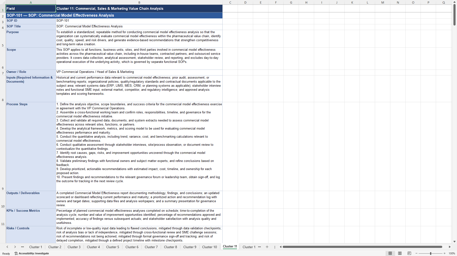 100+ Pharma Value Chain Analysis SOPs (Excel template (XLSX)) Preview Image