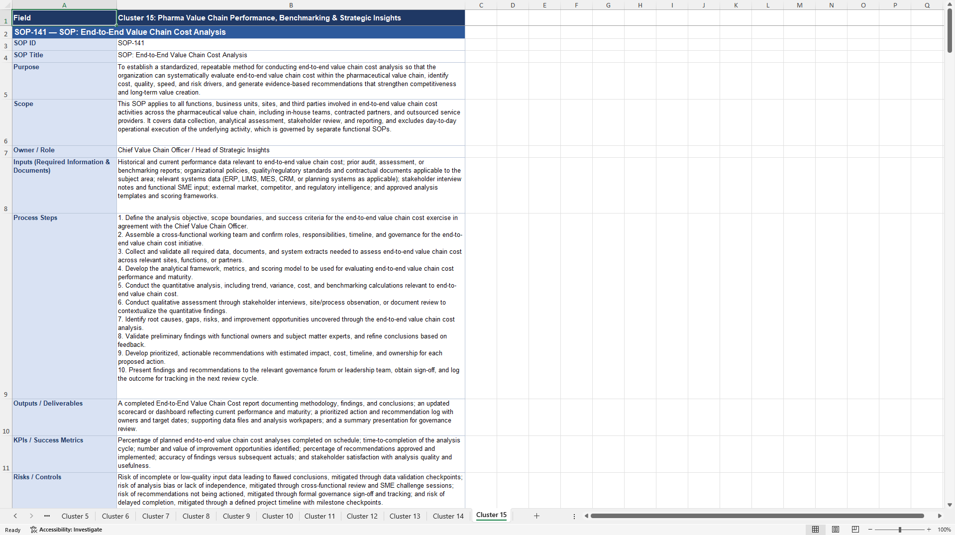 100+ Pharma Value Chain Analysis SOPs (Excel template (XLSX)) Preview Image