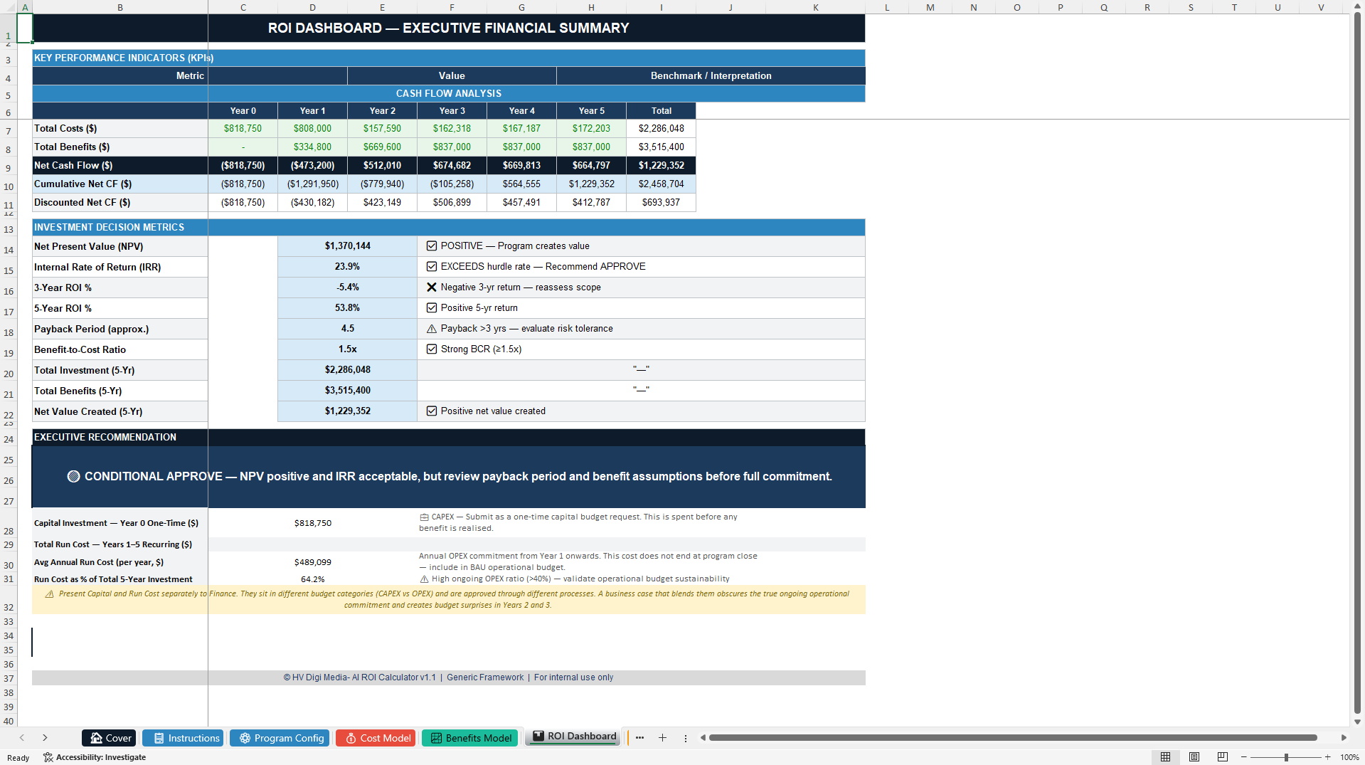 AI Investment ROI Model - NPV, IRR, Payback & BCR Calculator (Excel template (XLSX)) Preview Image