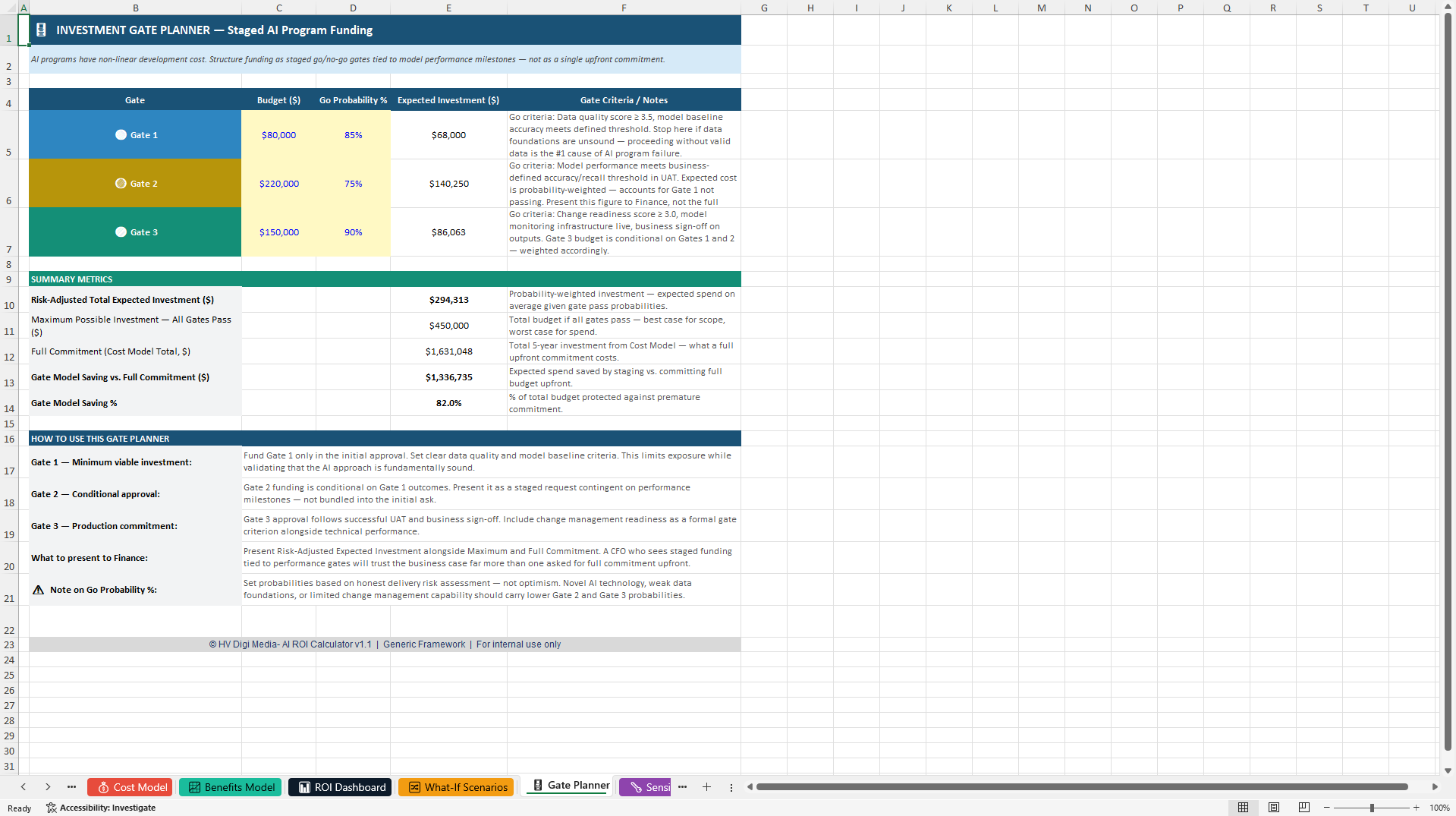 AI Investment ROI Model - NPV, IRR, Payback & BCR Calculator (Excel template (XLSX)) Preview Image