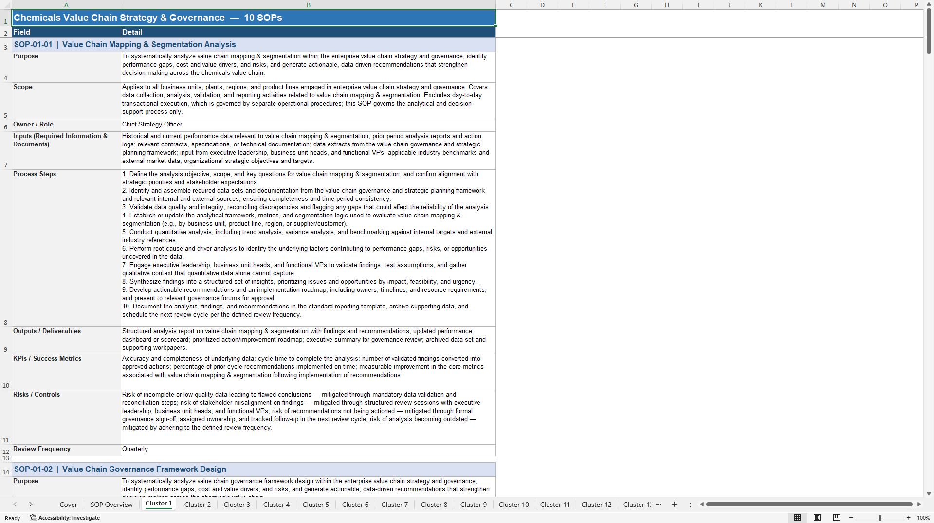 100+ Chemicals Value Chain Analysis SOPs (Excel template (XLSX)) Preview Image