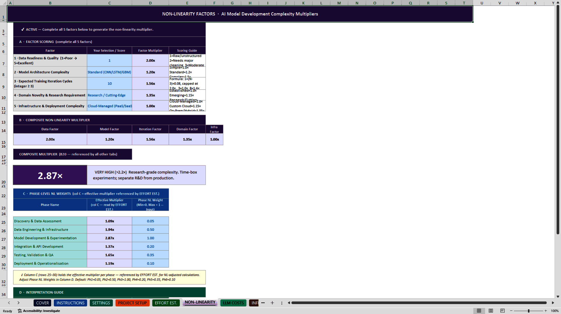 AI Project Estimation Model (Excel template (XLSX)) Preview Image