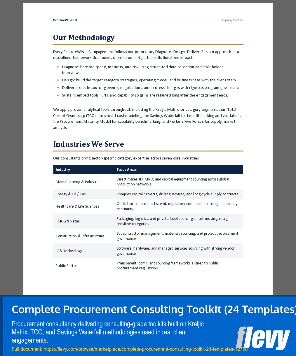 Complete Procurement Consulting Toolkit (24 Templates) (6-page Word document) Preview Image