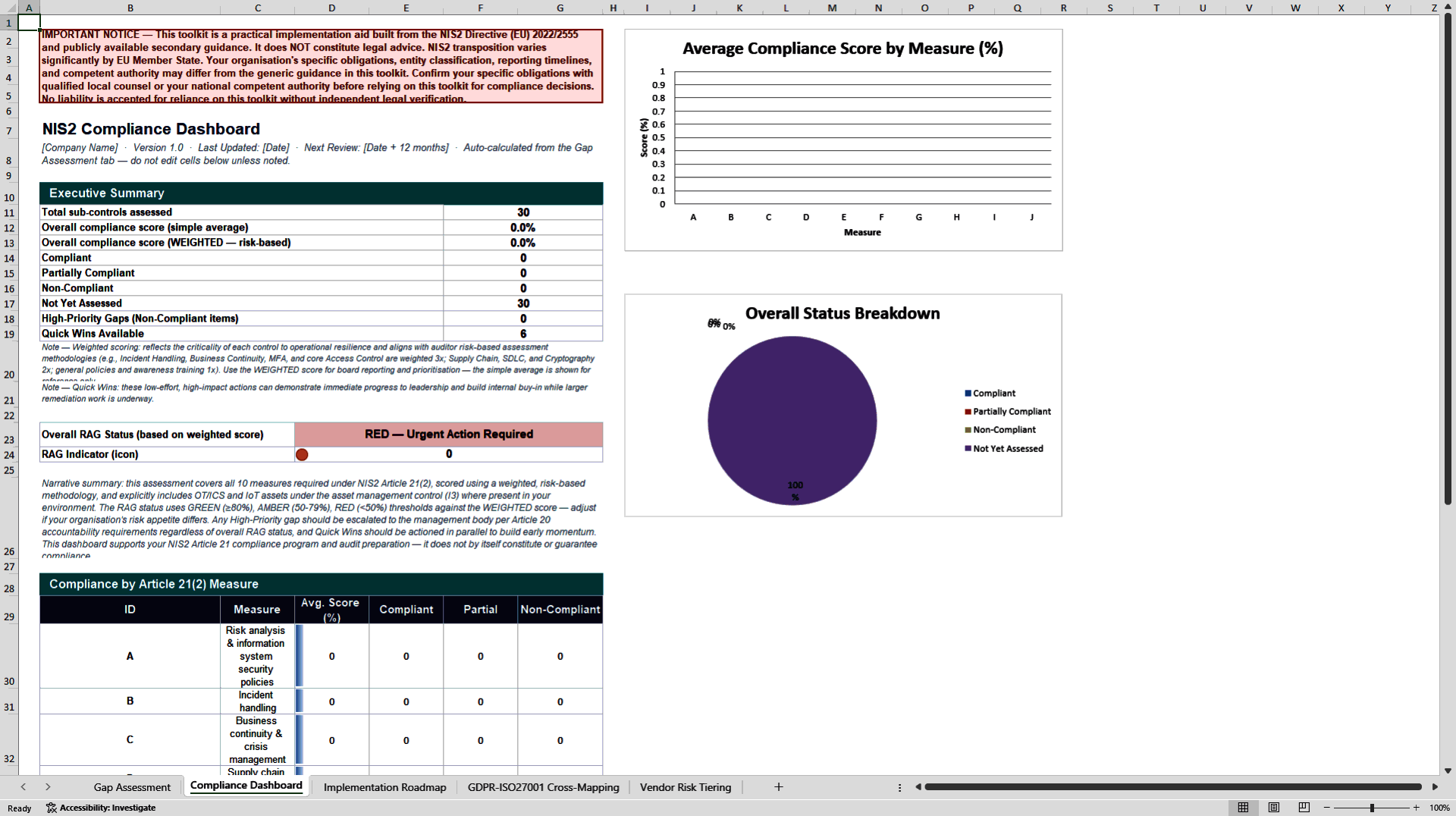 NIS2 Directive (EU 2022/2555) Compliance Toolkit (Excel template (XLSX)) Preview Image