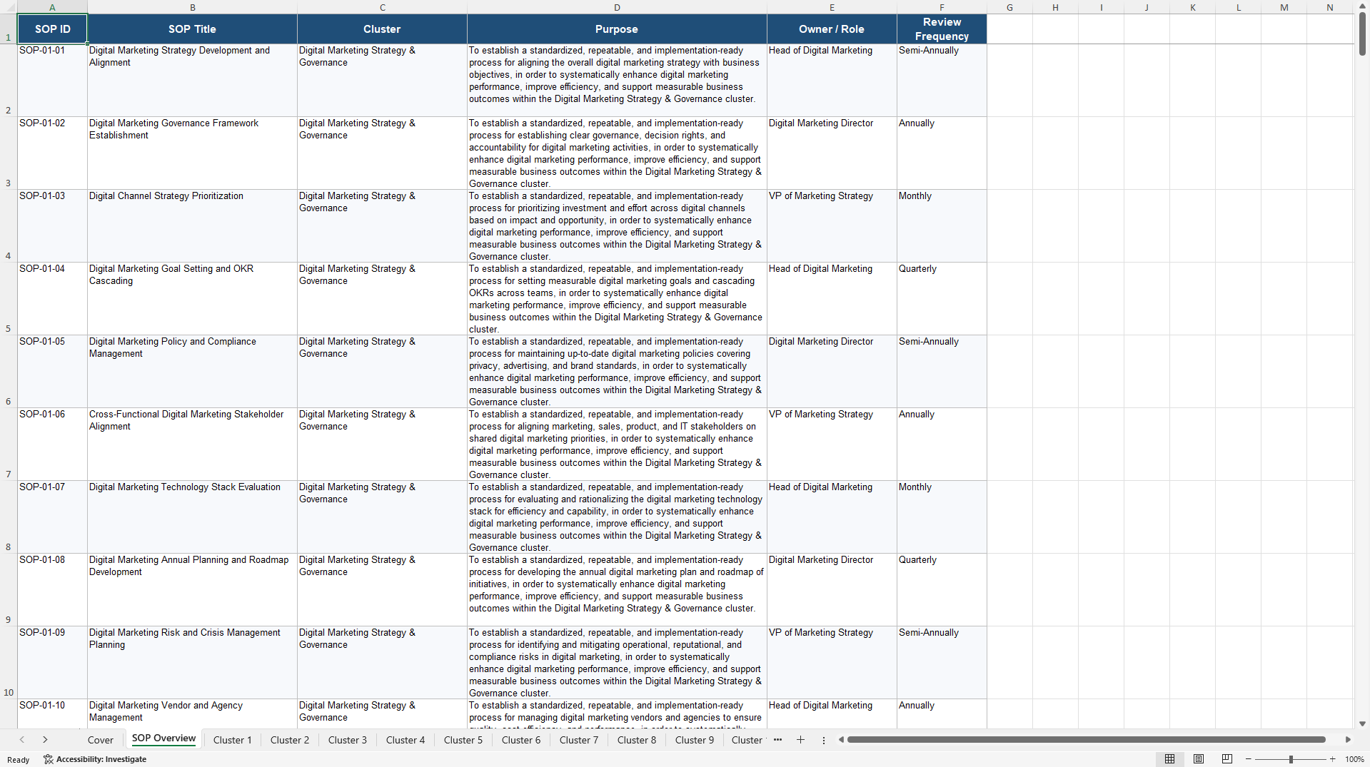 100+ Digital Marketing Enhancement SOPs (Excel template (XLSX)) Preview Image