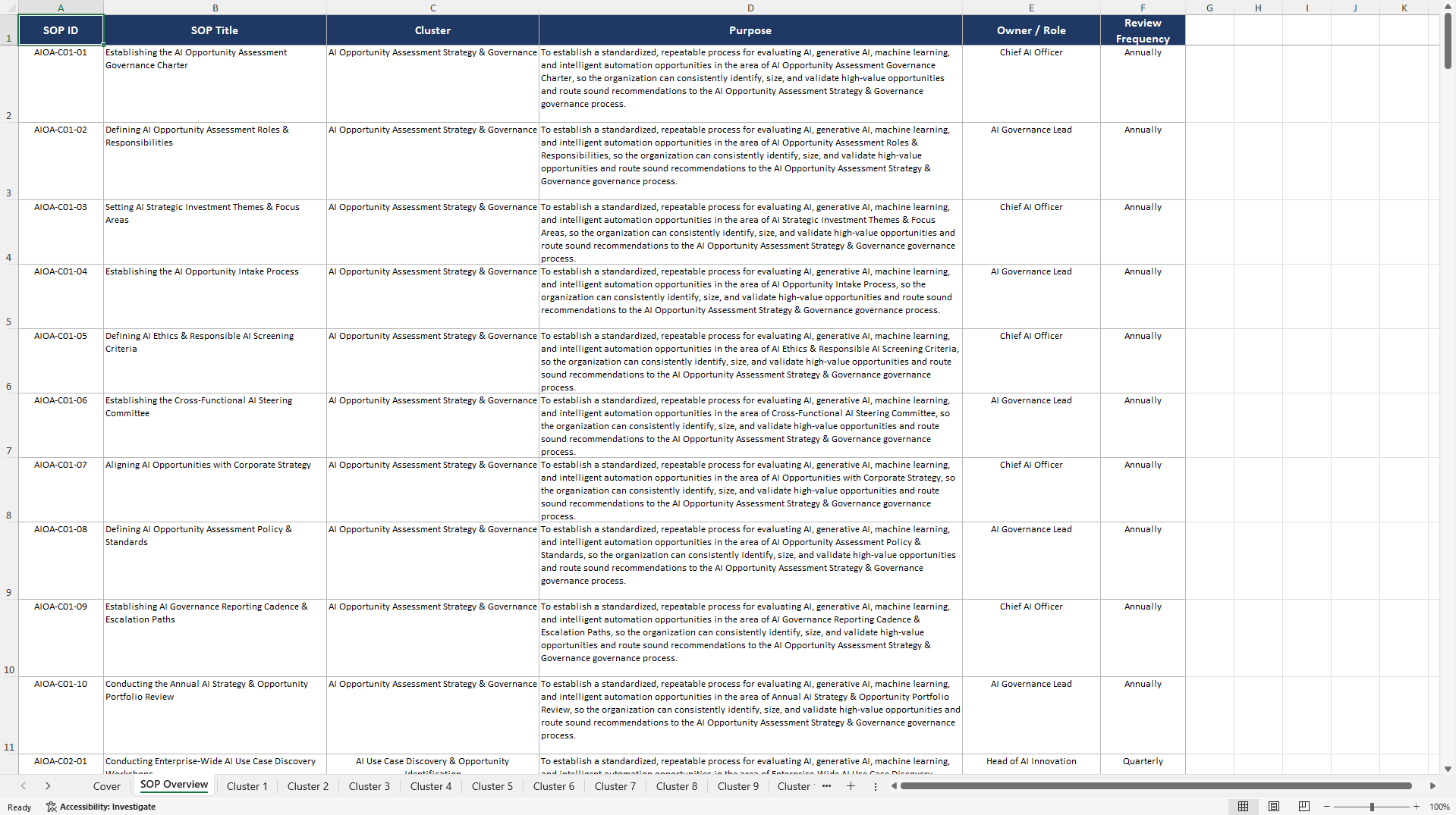 100+ AI Opportunity Assessment SOPs (Excel template (XLSX)) Preview Image
