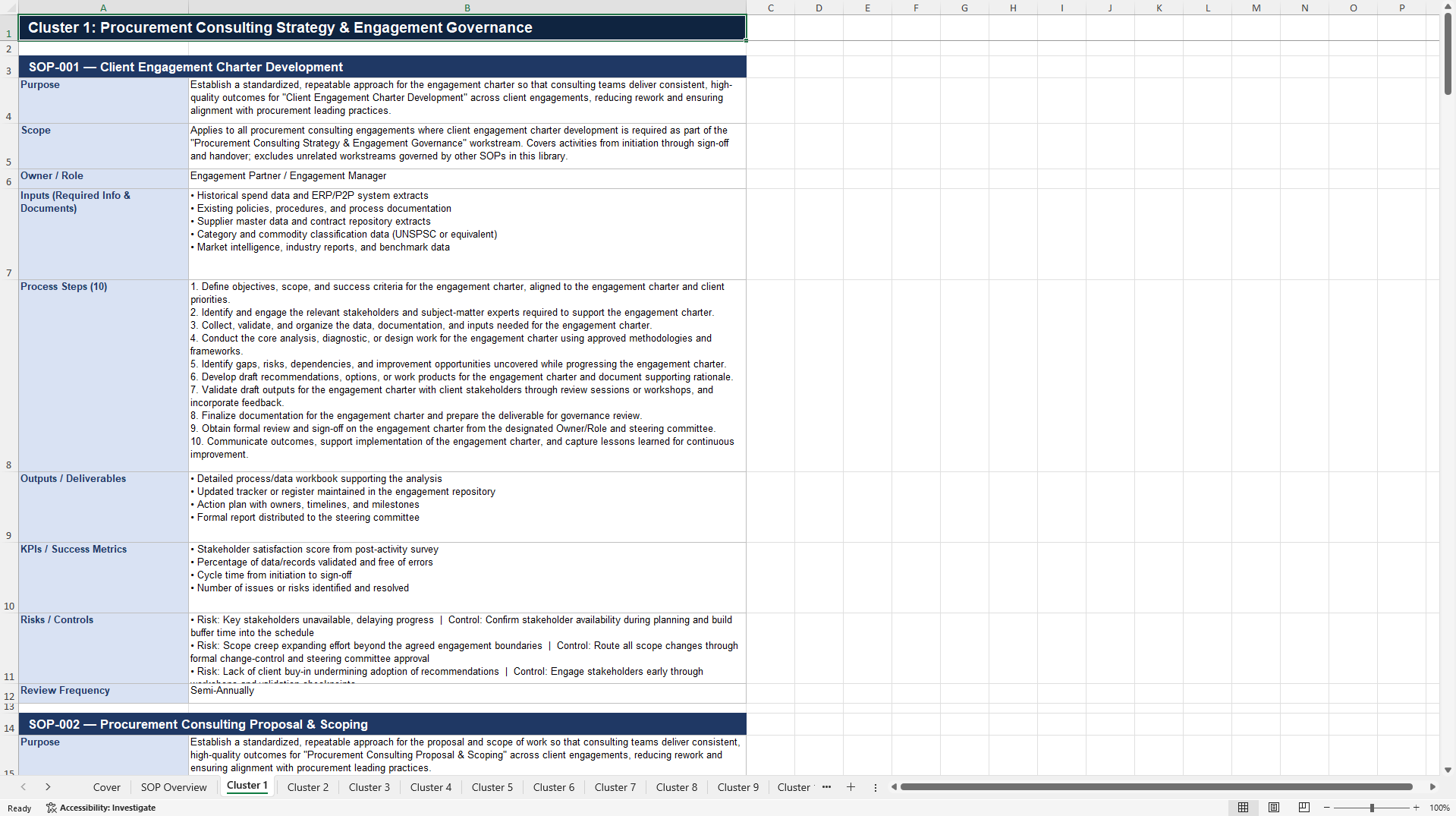 100+ Procurement Consulting SOPs (Excel template (XLSX)) Preview Image