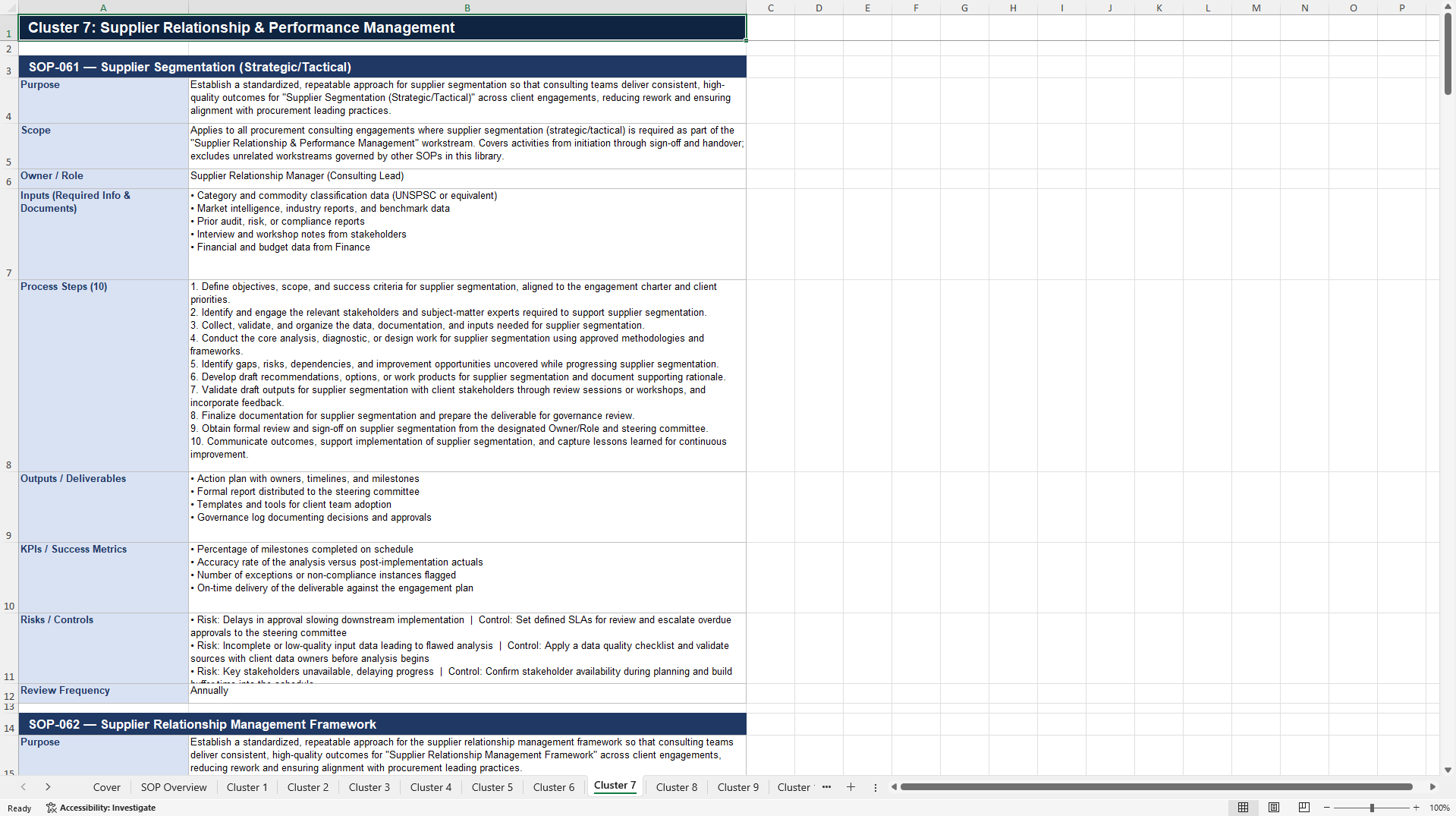 100+ Procurement Consulting SOPs (Excel template (XLSX)) Preview Image