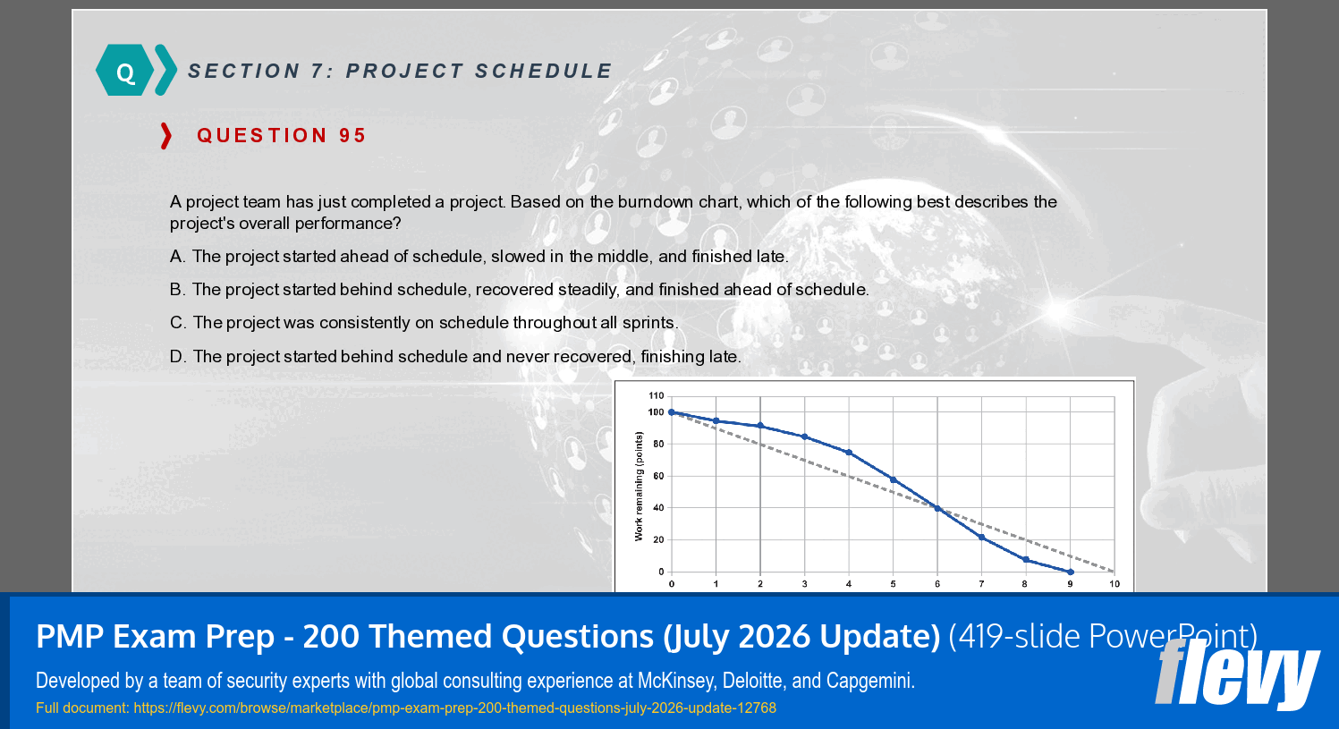 PMP Exam Prep - 200 Themed Questions (July 2026 Update) (419-slide PPT PowerPoint presentation template (PPTX)) Preview Image