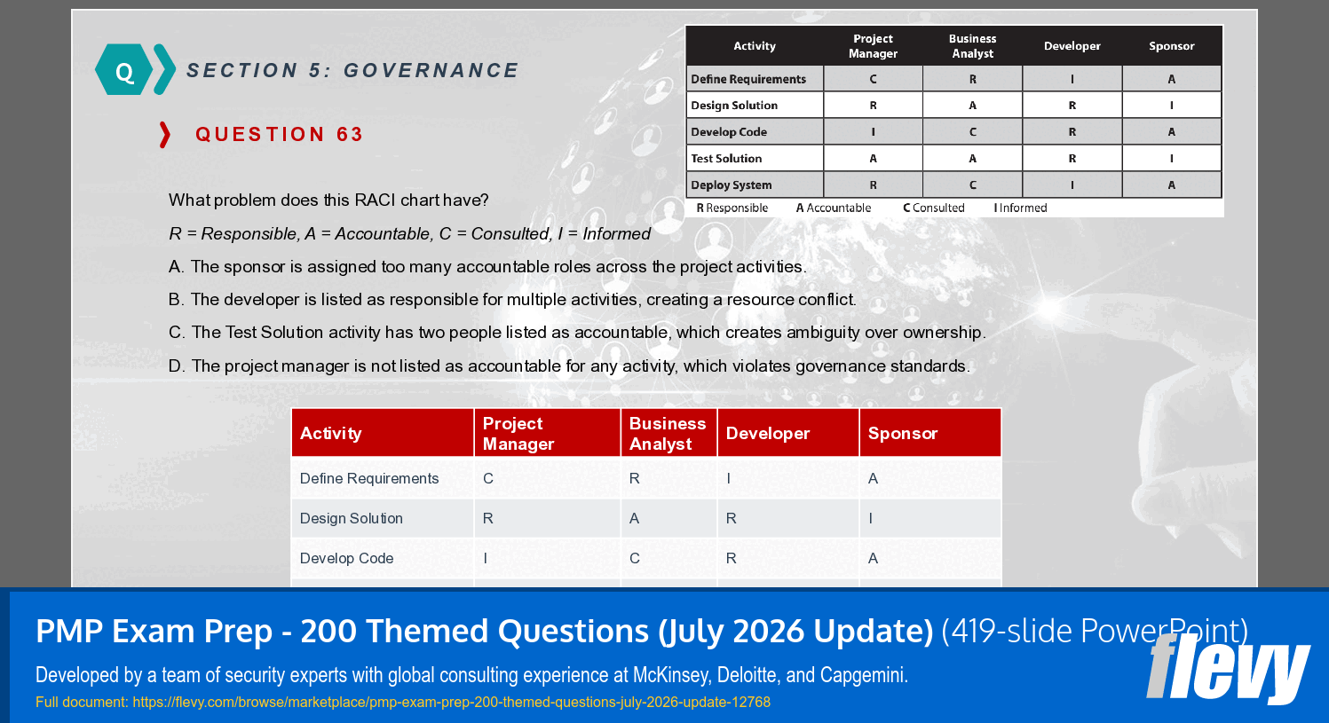 PMP Exam Prep - 200 Themed Questions (July 2026 Update) (419-slide PPT PowerPoint presentation template (PPTX)) Preview Image