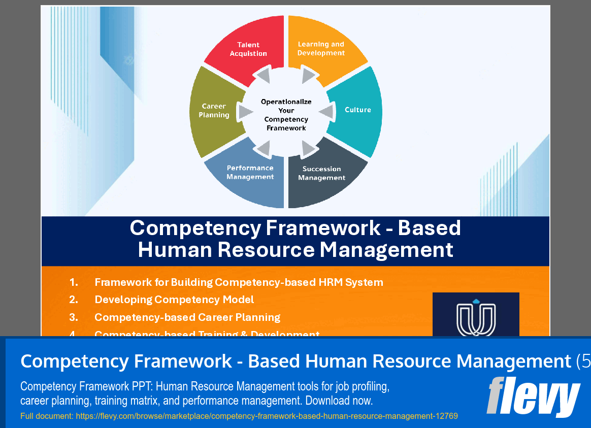 Competency Framework - Based Human Resource Management (50-slide PPT PowerPoint presentation template (PPTX)) Preview Image