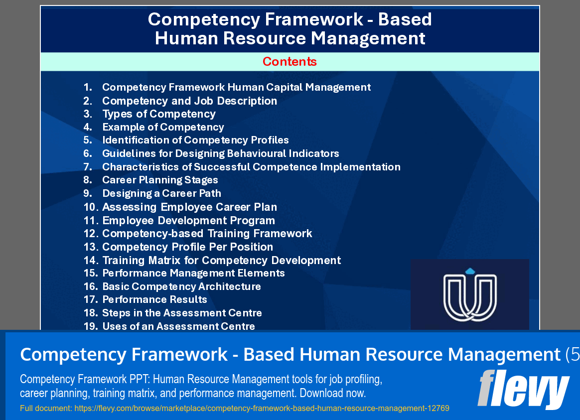 Competency Framework - Based Human Resource Management (50-slide PPT PowerPoint presentation template (PPTX)) Preview Image