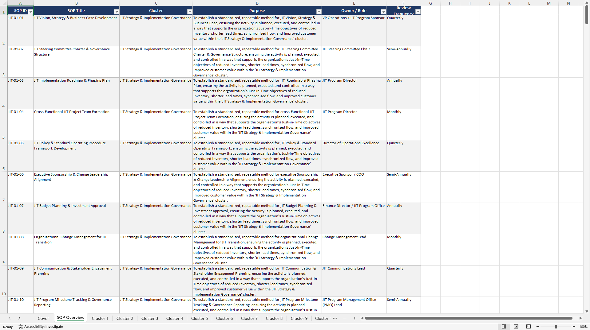100+ Just-in-Time (JIT) Implementation SOPs (Excel template (XLSX)) Preview Image