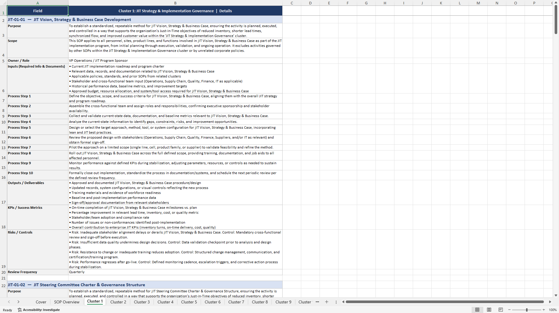 100+ Just-in-Time (JIT) Implementation SOPs (Excel template (XLSX)) Preview Image
