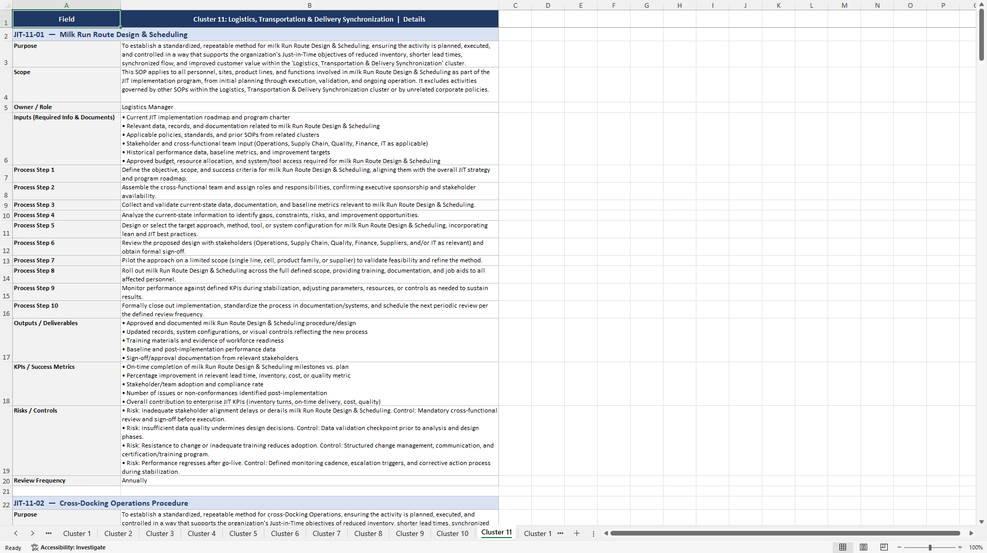 100+ Just-in-Time (JIT) Implementation SOPs (Excel template (XLSX)) Preview Image