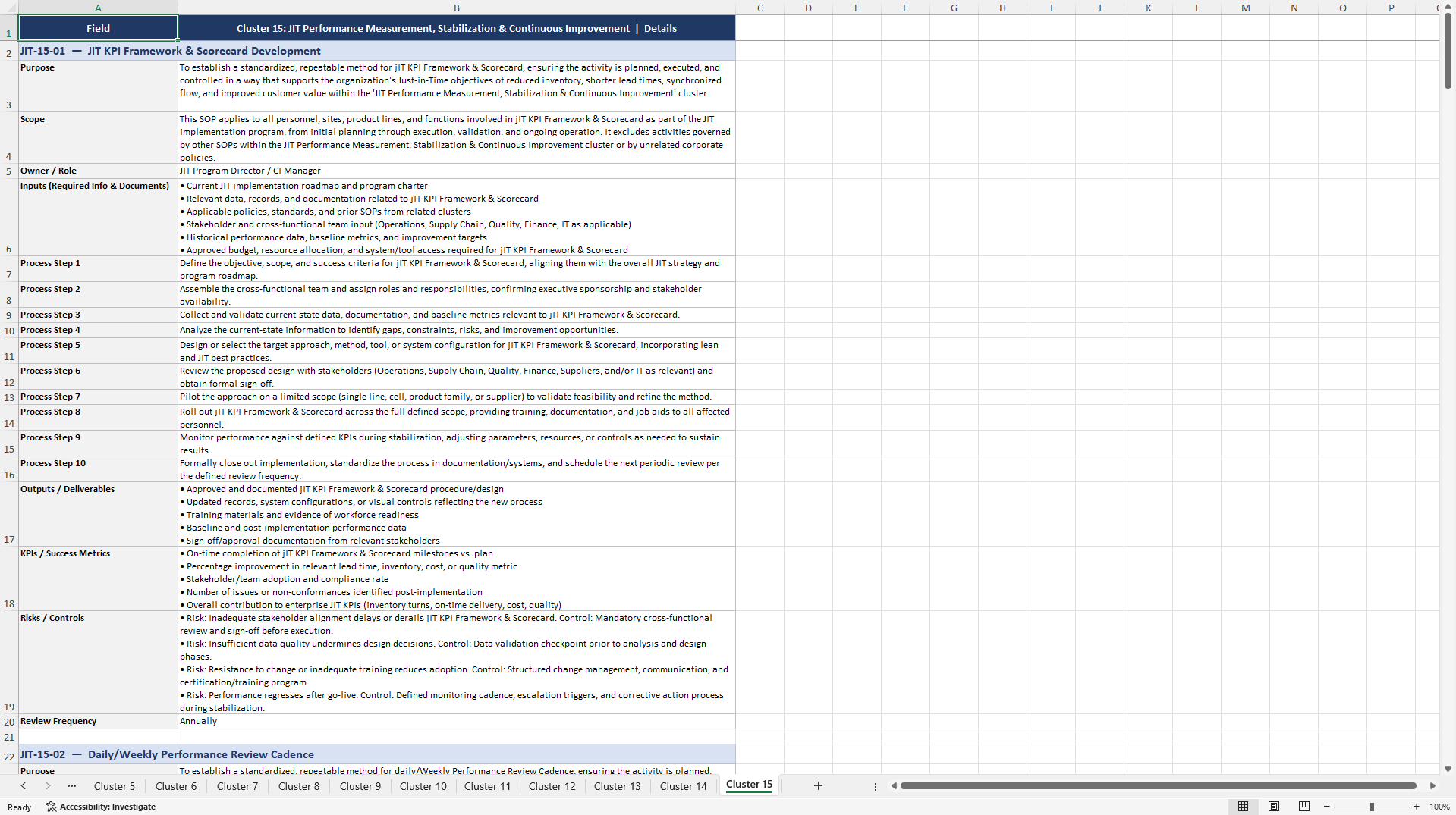 100+ Just-in-Time (JIT) Implementation SOPs (Excel template (XLSX)) Preview Image