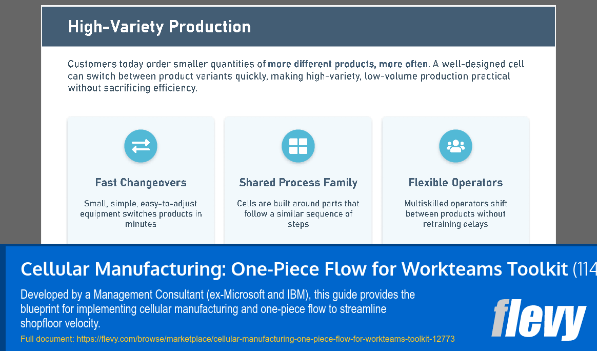 Cellular Manufacturing: One-Piece Flow for Workteams Toolkit (114-slide PPT PowerPoint presentation template (PPTX)) Preview Image