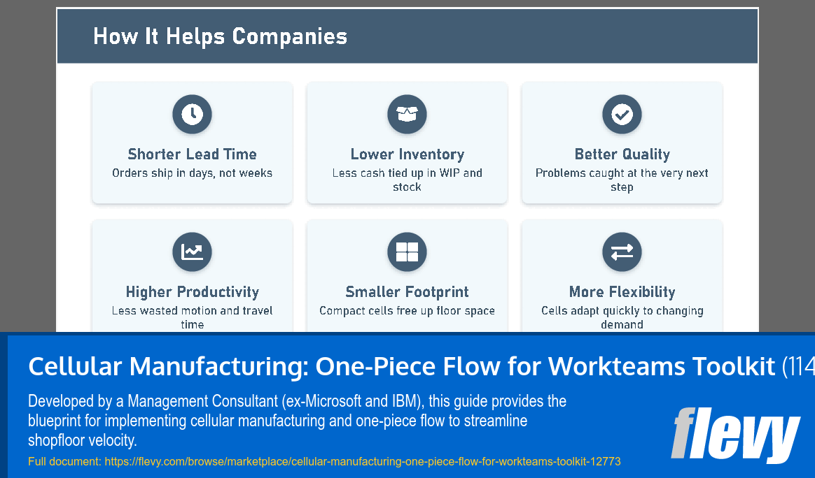 Cellular Manufacturing: One-Piece Flow for Workteams Toolkit (114-slide PPT PowerPoint presentation template (PPTX)) Preview Image