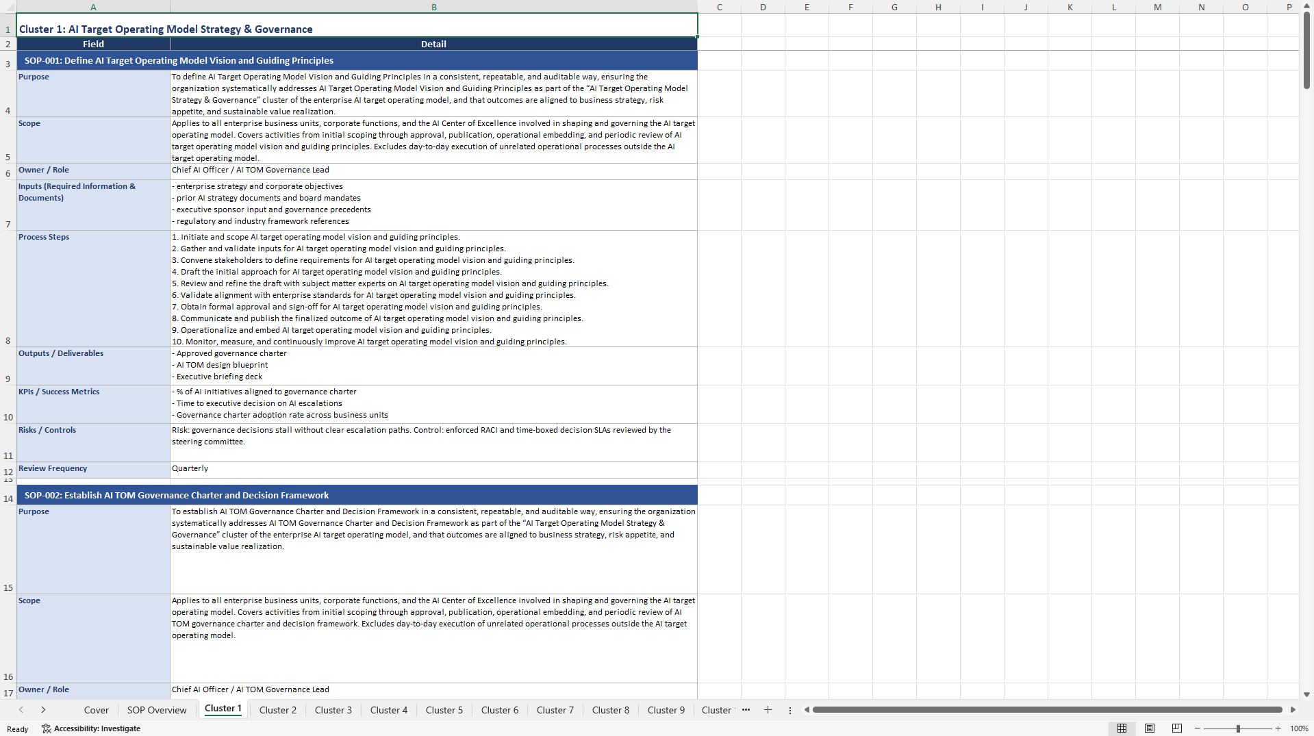 100+ AI Target Operating Model SOPs (Excel template (XLSX)) Preview Image