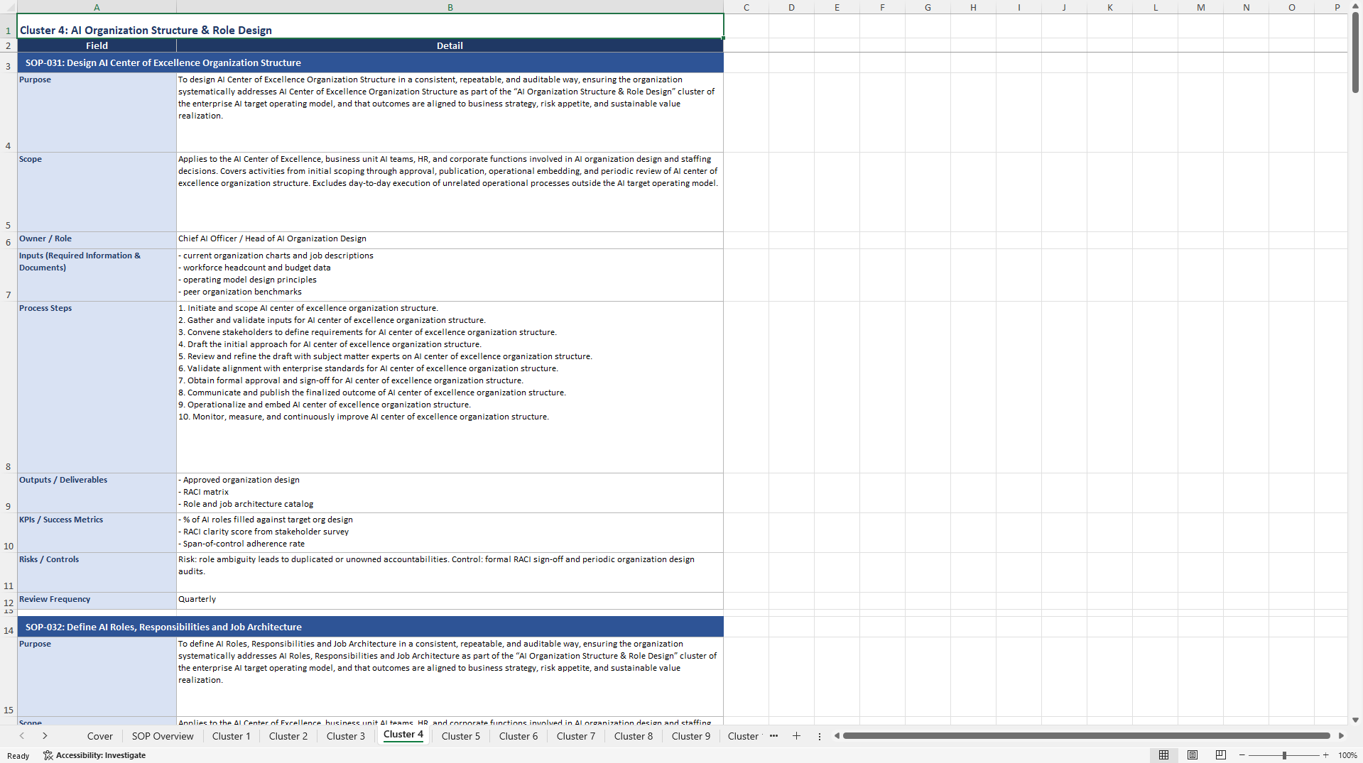 100+ AI Target Operating Model SOPs (Excel template (XLSX)) Preview Image