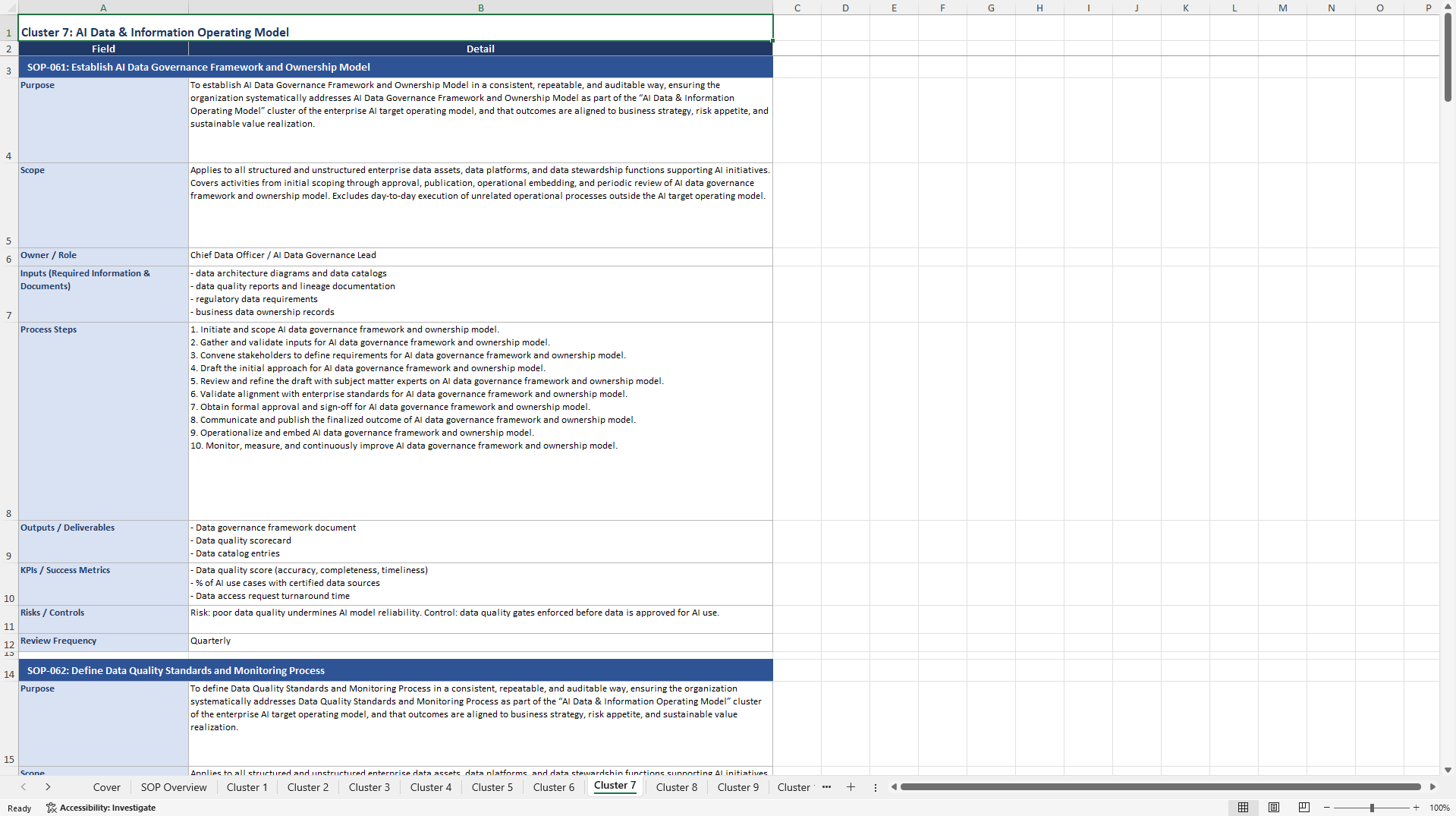 100+ AI Target Operating Model SOPs (Excel template (XLSX)) Preview Image