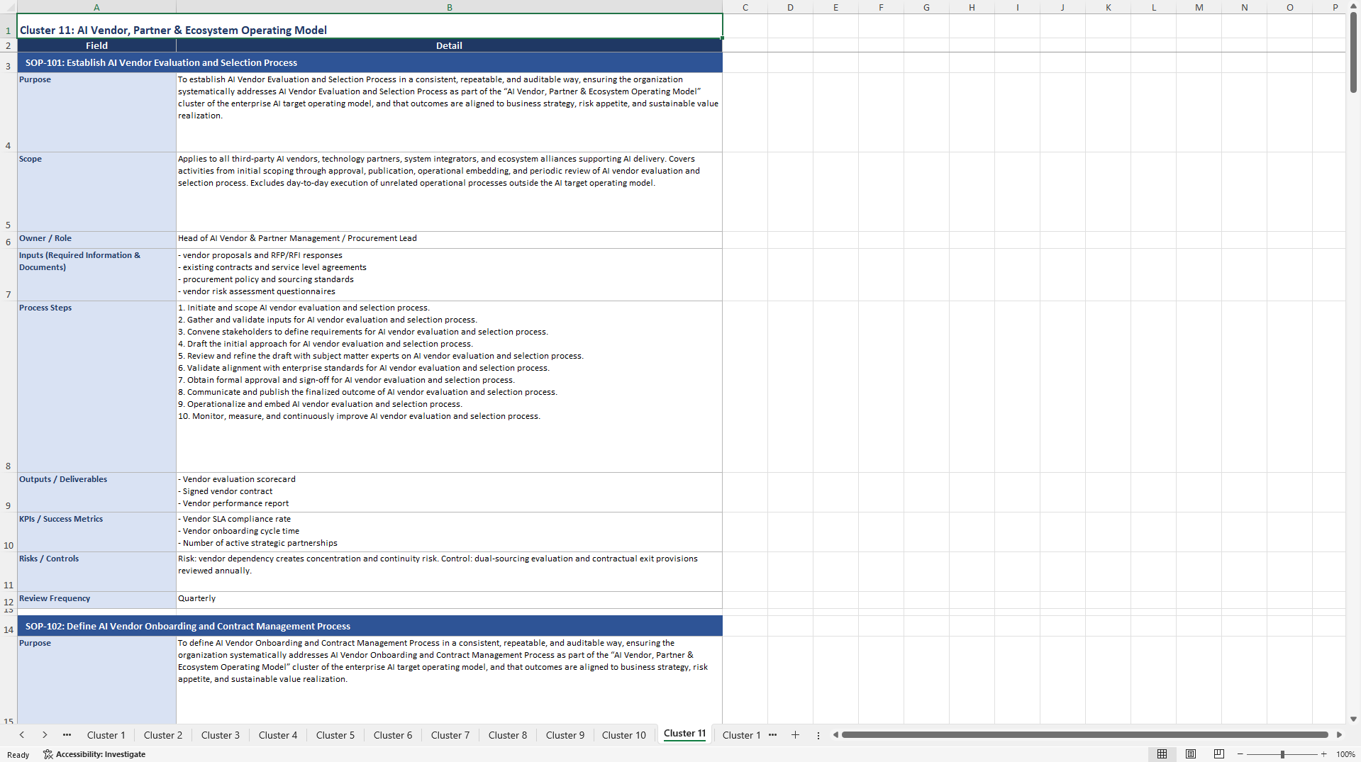 100+ AI Target Operating Model SOPs (Excel template (XLSX)) Preview Image