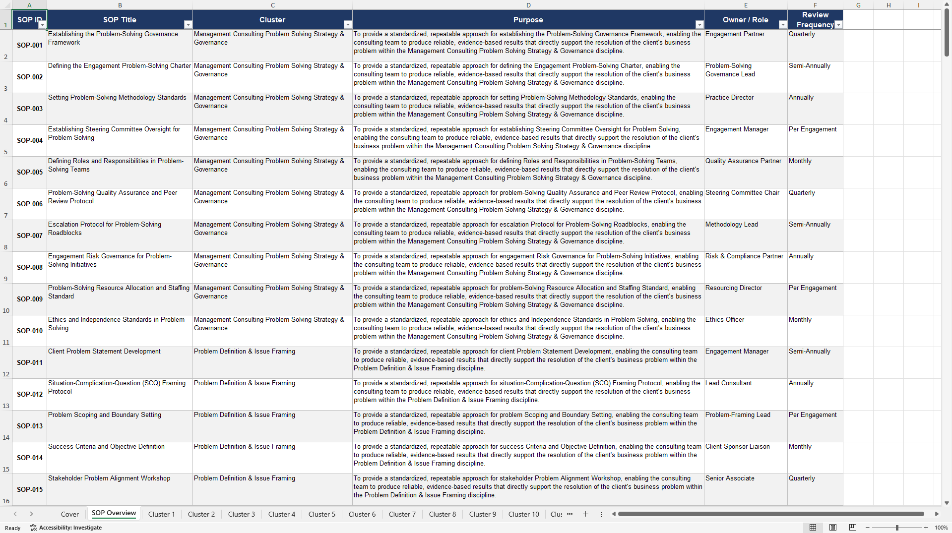100+ Management Consulting Problem Solving SOPs (Excel template (XLSX)) Preview Image
