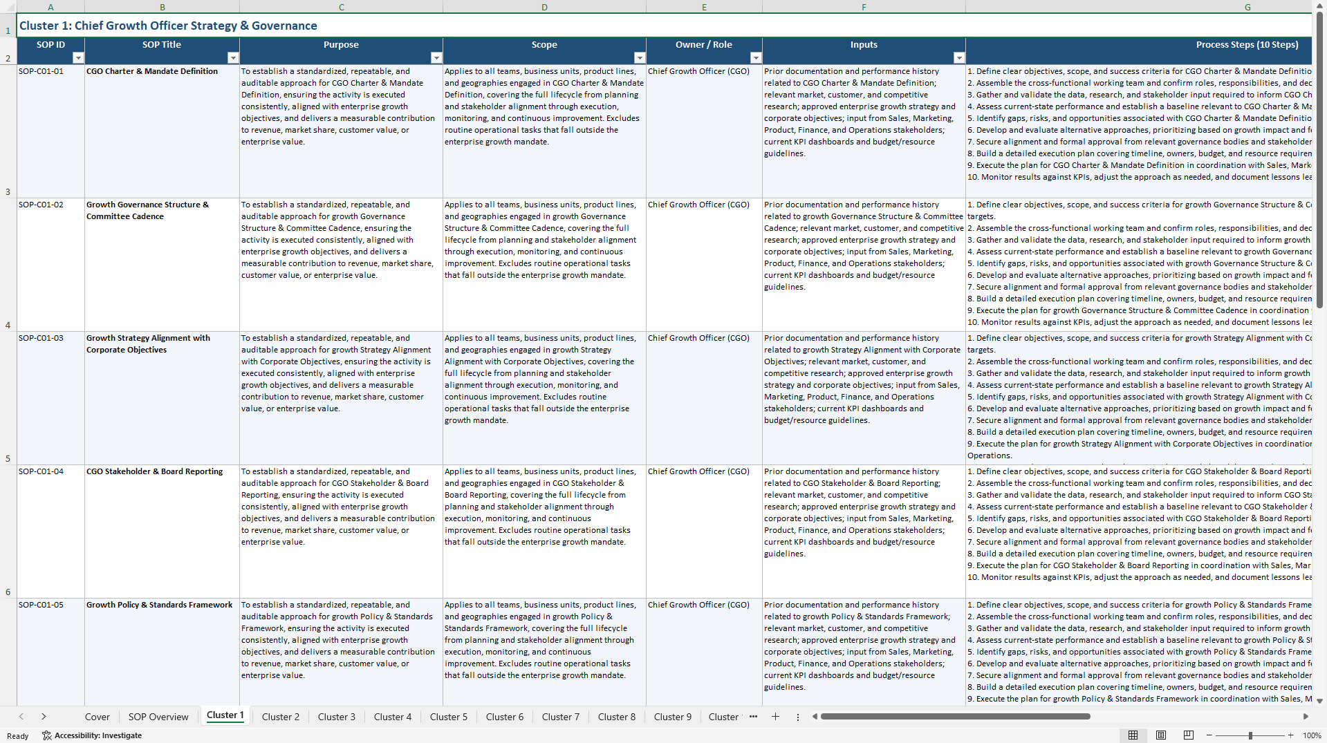 100+ Chief Growth Officer SOPs (Excel template (XLSX)) Preview Image