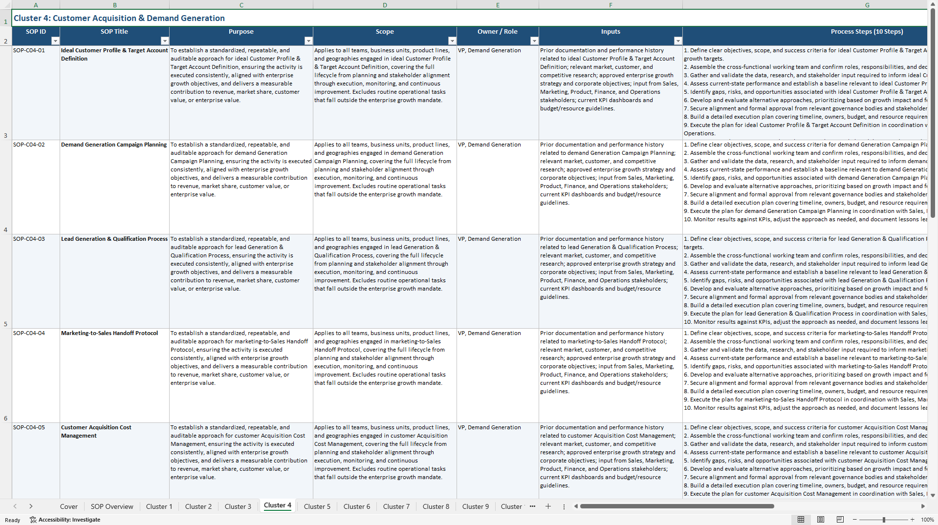 100+ Chief Growth Officer SOPs (Excel template (XLSX)) Preview Image