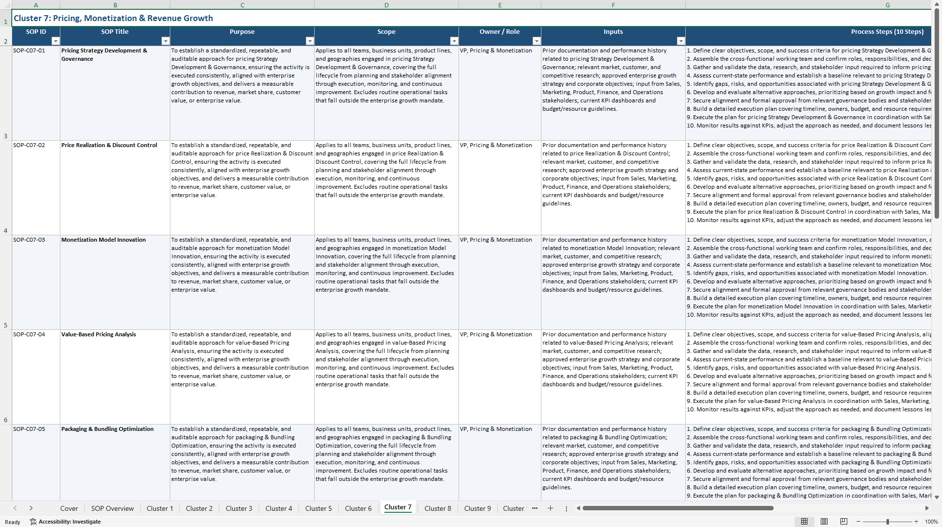100+ Chief Growth Officer SOPs (Excel template (XLSX)) Preview Image