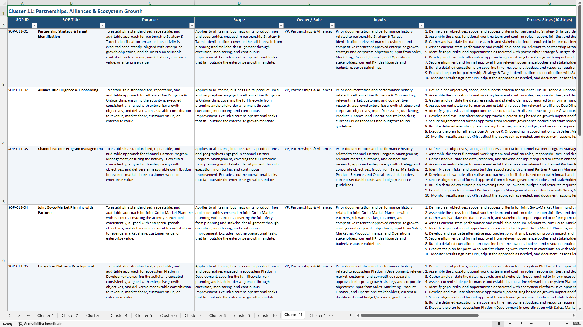 100+ Chief Growth Officer SOPs (Excel template (XLSX)) Preview Image