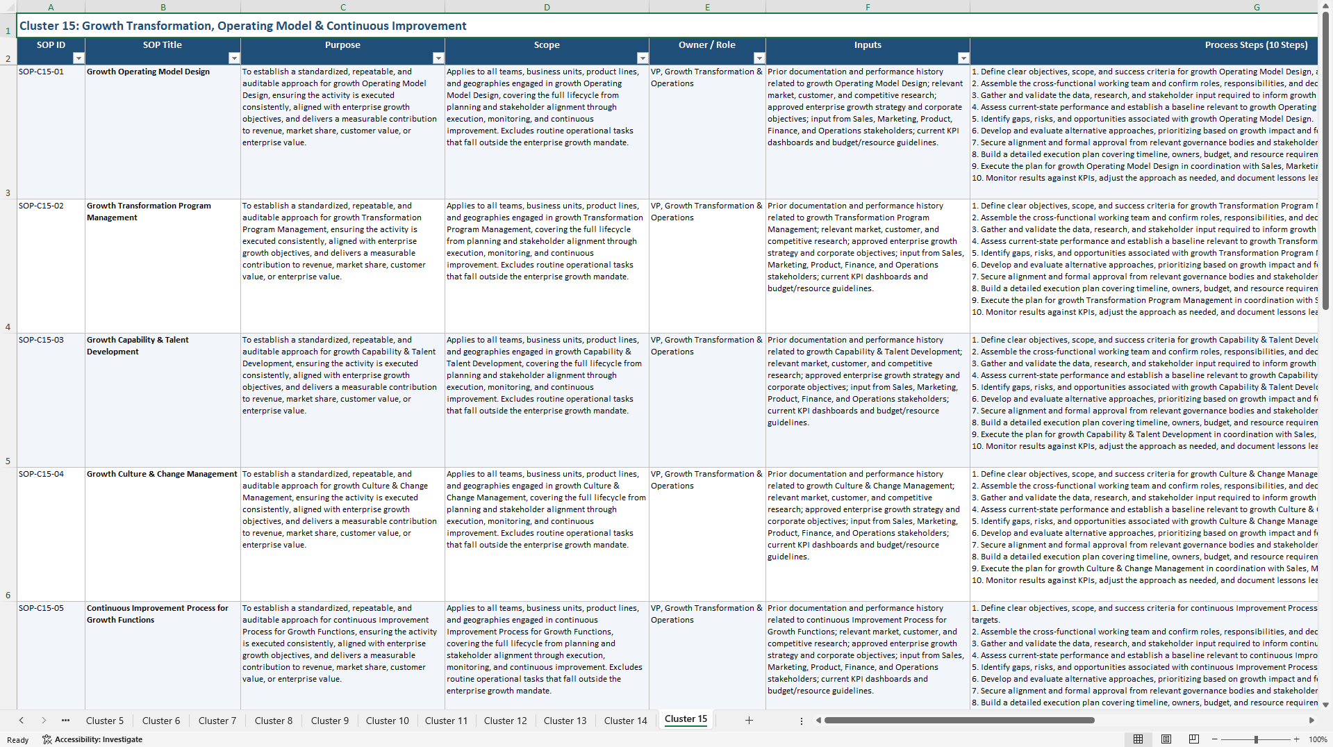 100+ Chief Growth Officer SOPs (Excel template (XLSX)) Preview Image