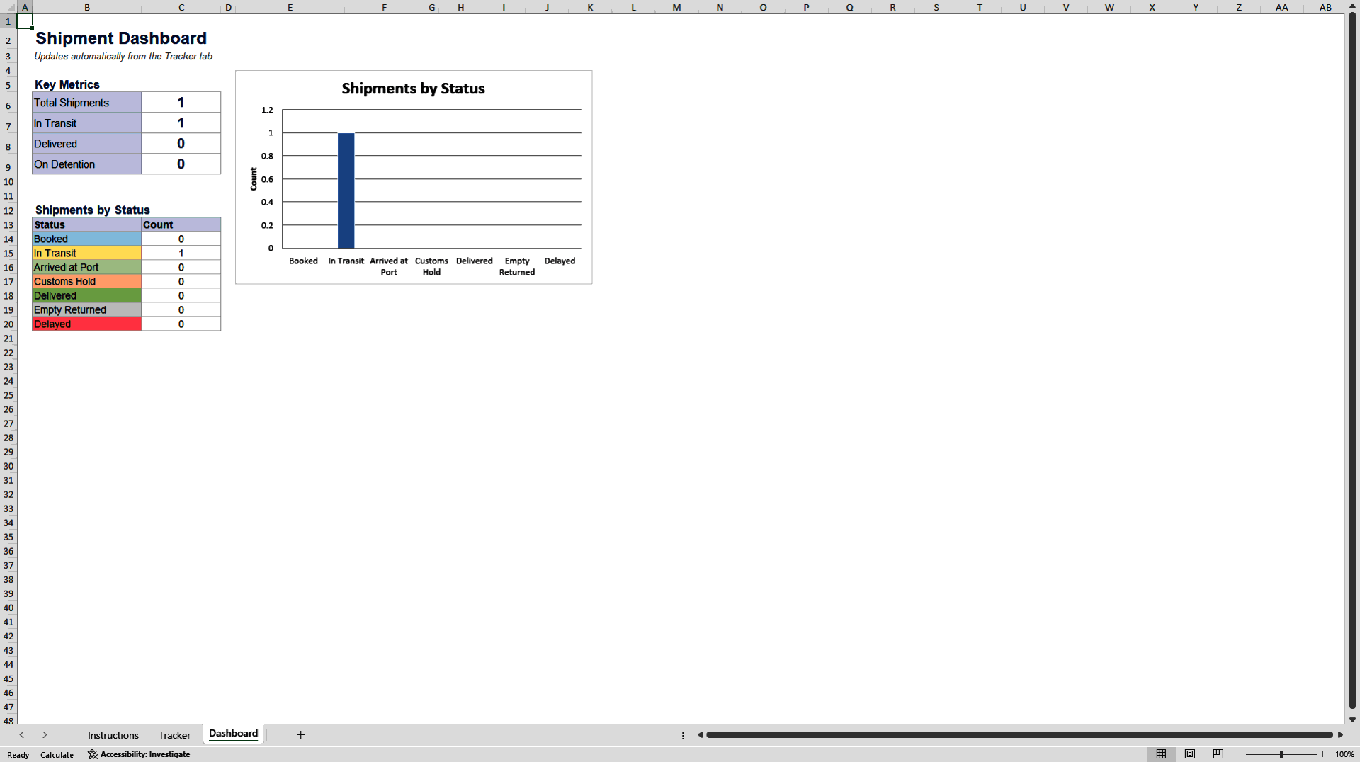 Container Shipment Status and Detention Tracker (Excel template (XLSX)) Preview Image