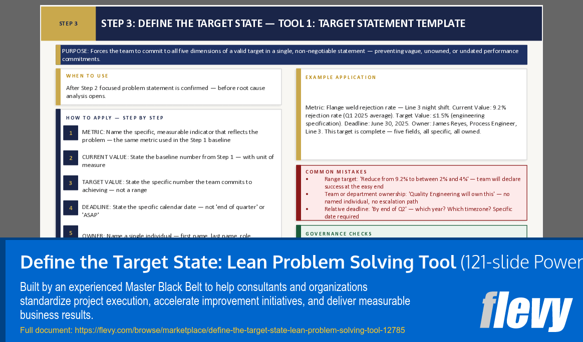 Define the Target State: Lean Problem Solving Tool (121-slide PPT PowerPoint presentation template (PPTX)) Preview Image