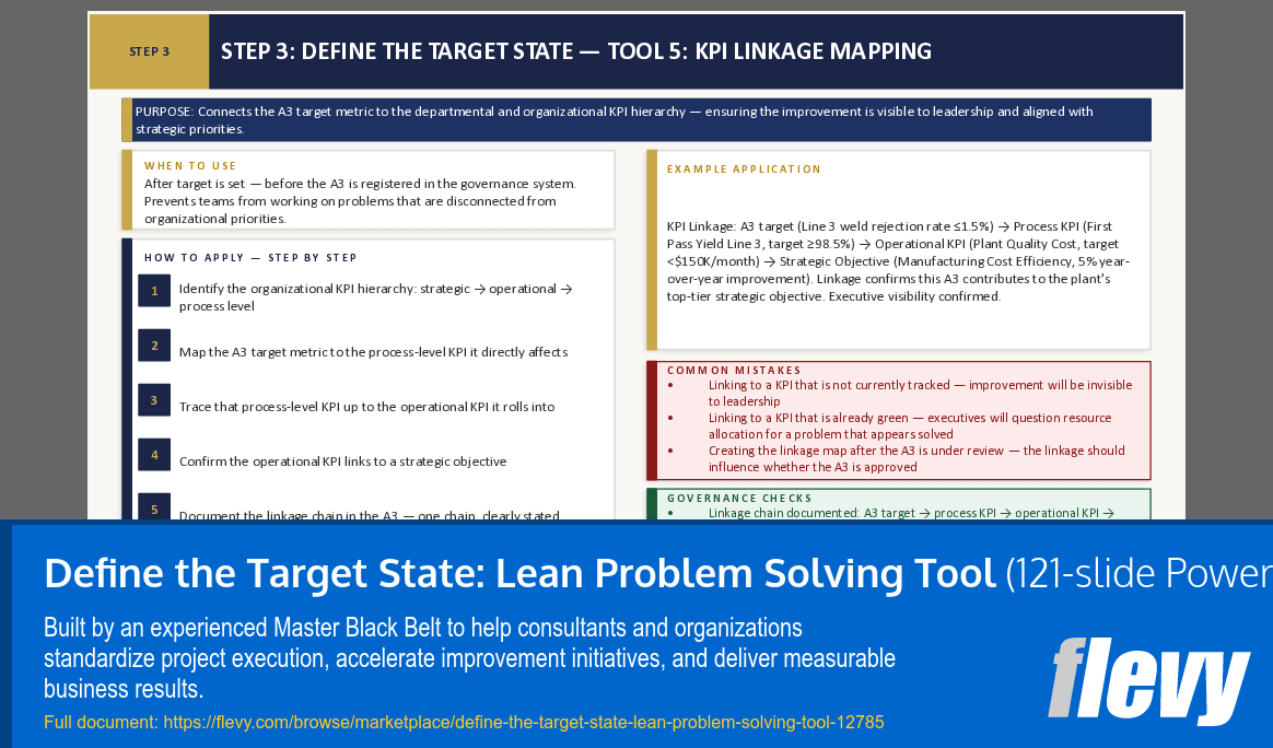 Define the Target State: Lean Problem Solving Tool (121-slide PPT PowerPoint presentation template (PPTX)) Preview Image