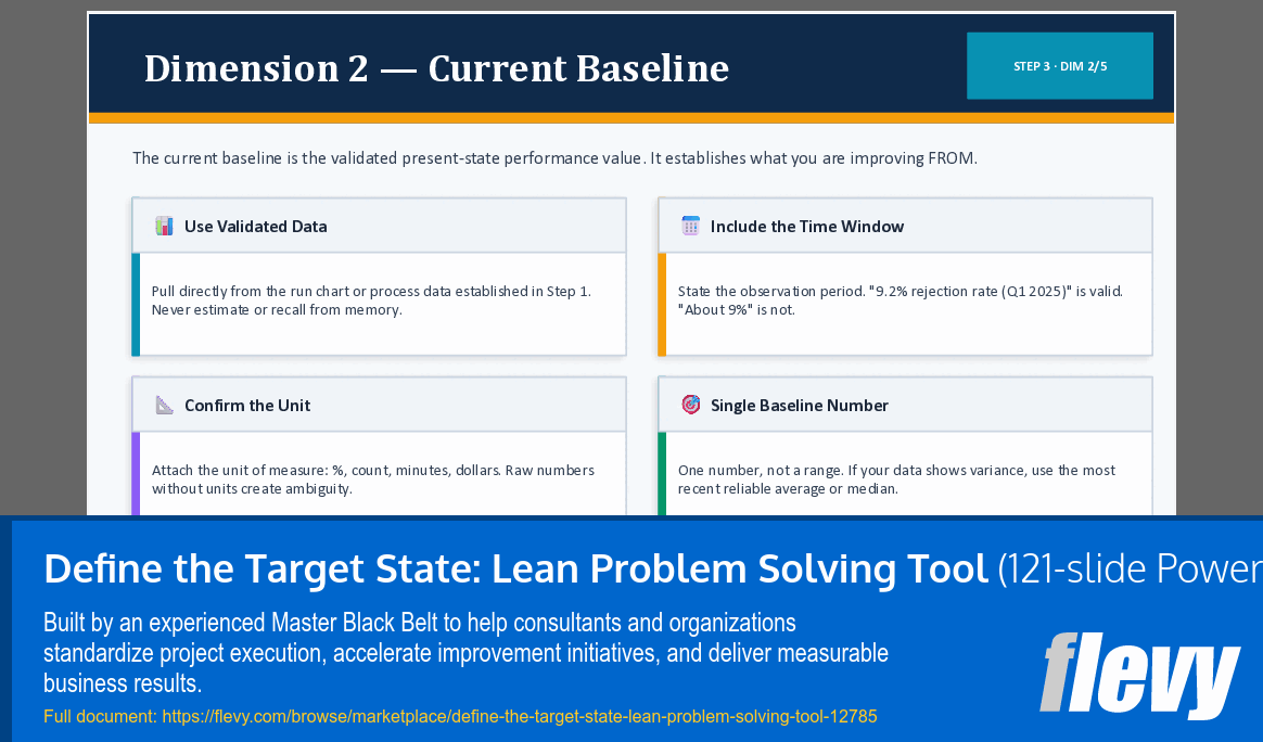 Define the Target State: Lean Problem Solving Tool (121-slide PPT PowerPoint presentation template (PPTX)) Preview Image