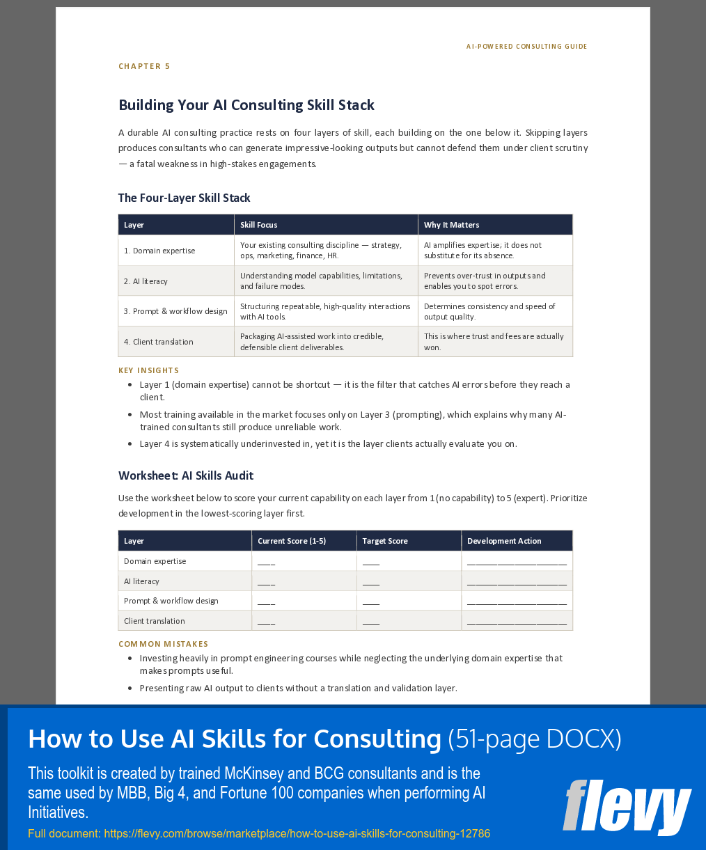 How to Use AI Skills for Consulting (51-page Word document) Preview Image