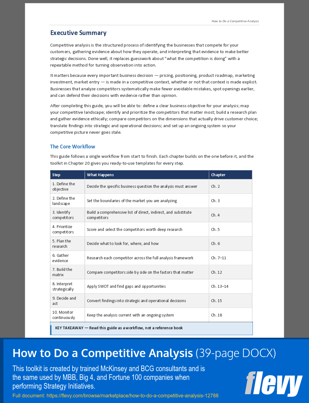 How to Do a Competitive Analysis (39-page Word document) Preview Image