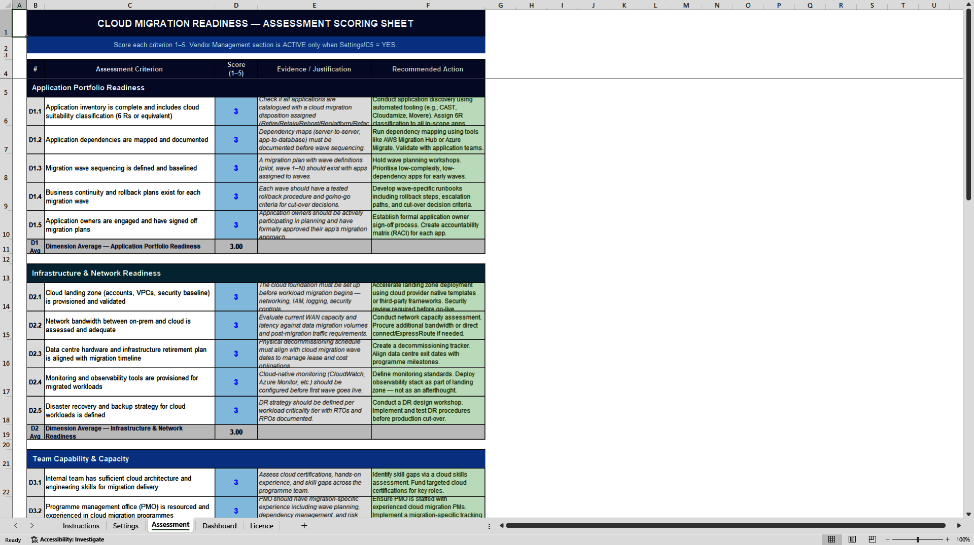 Cloud Migration Readiness Scoring Model (Excel template (XLSX)) Preview Image