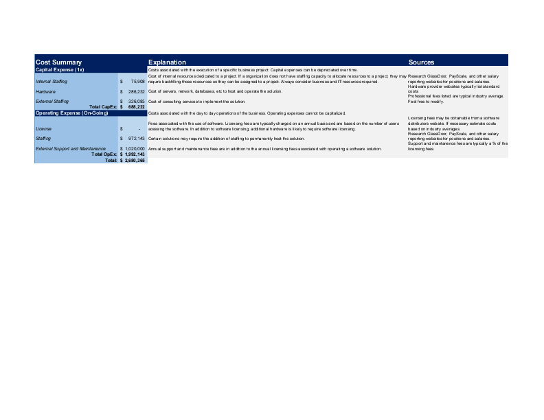 IT Project Cost Spreadsheet (Excel template (XLSX)) Preview Image