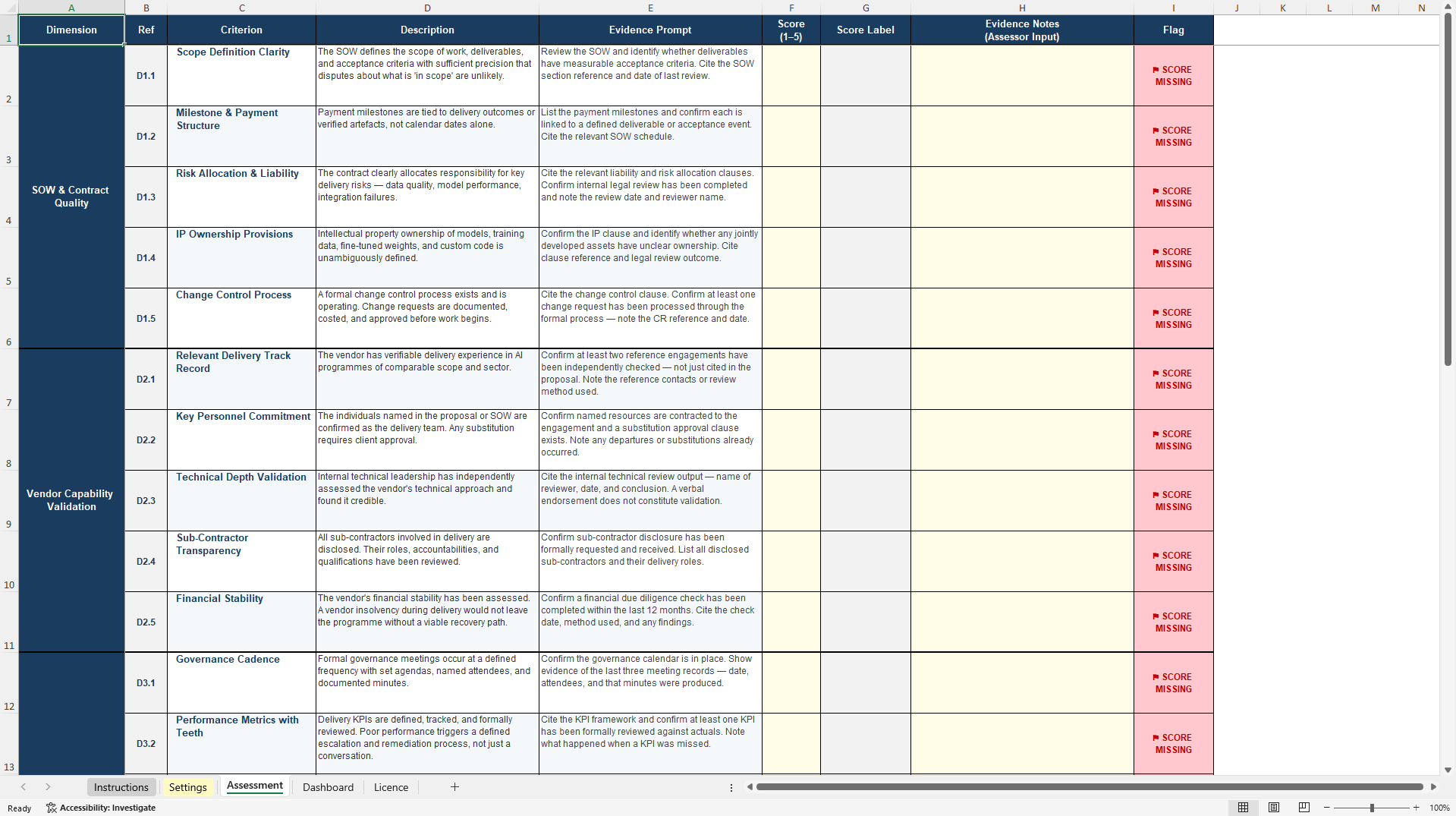 AI Vendor Governance Scorecard - 25-Criteria (Excel template (XLSX)) Preview Image