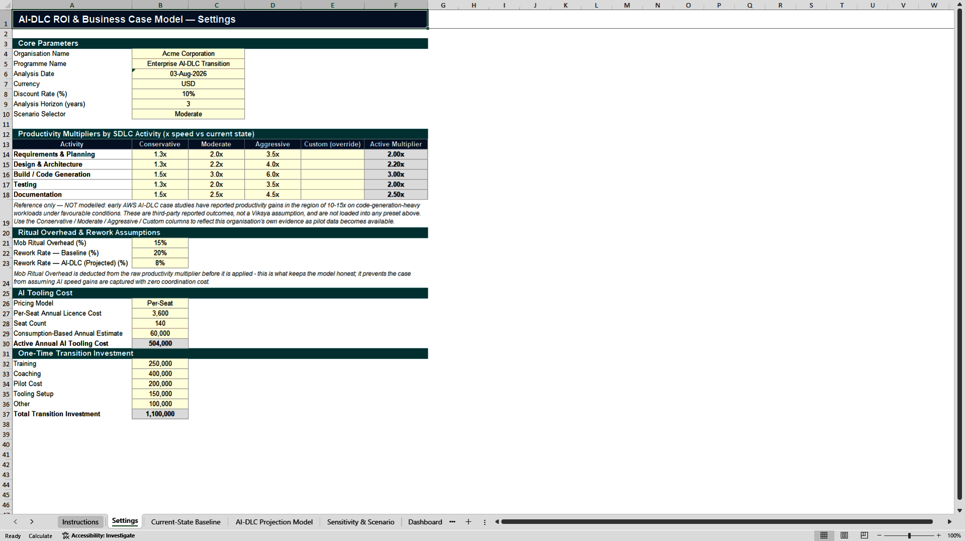 AI-DLC ROI & Business Case Model (Excel template (XLSX)) Preview Image