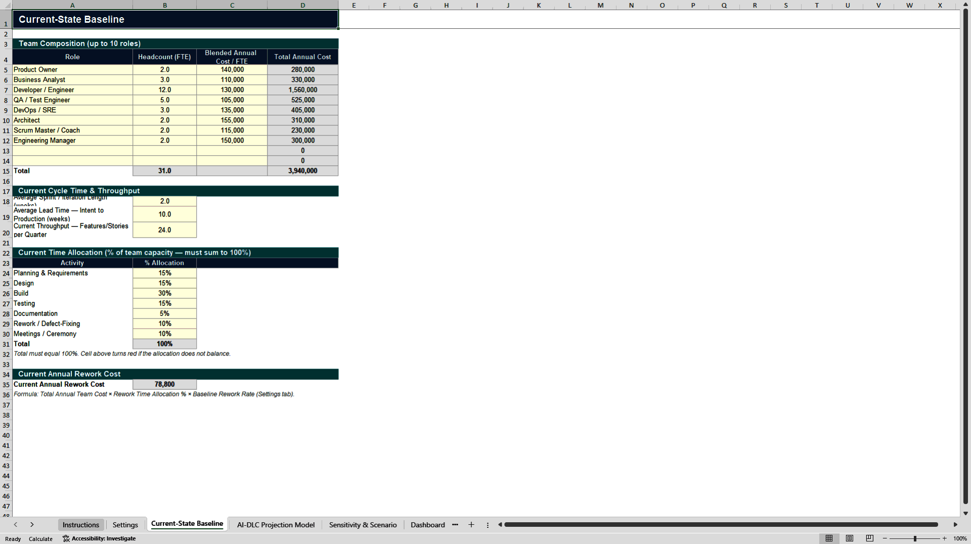 AI-DLC ROI & Business Case Model (Excel template (XLSX)) Preview Image
