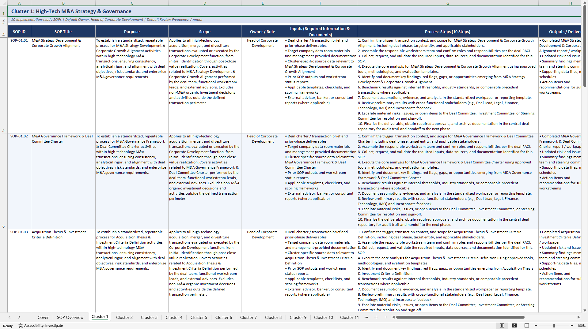 100 High Tech M&A SOPs (Excel template (XLSX)) Preview Image