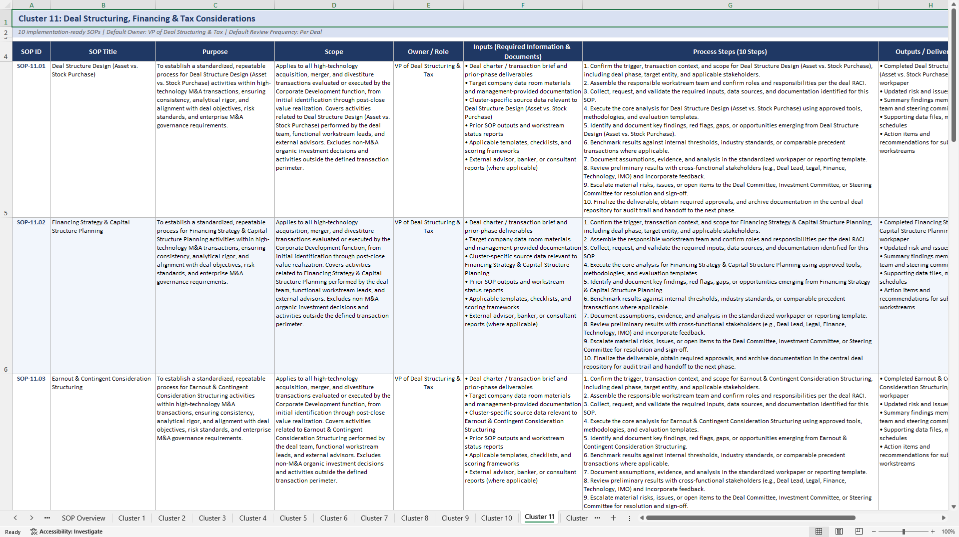 100 High Tech M&A SOPs (Excel template (XLSX)) Preview Image