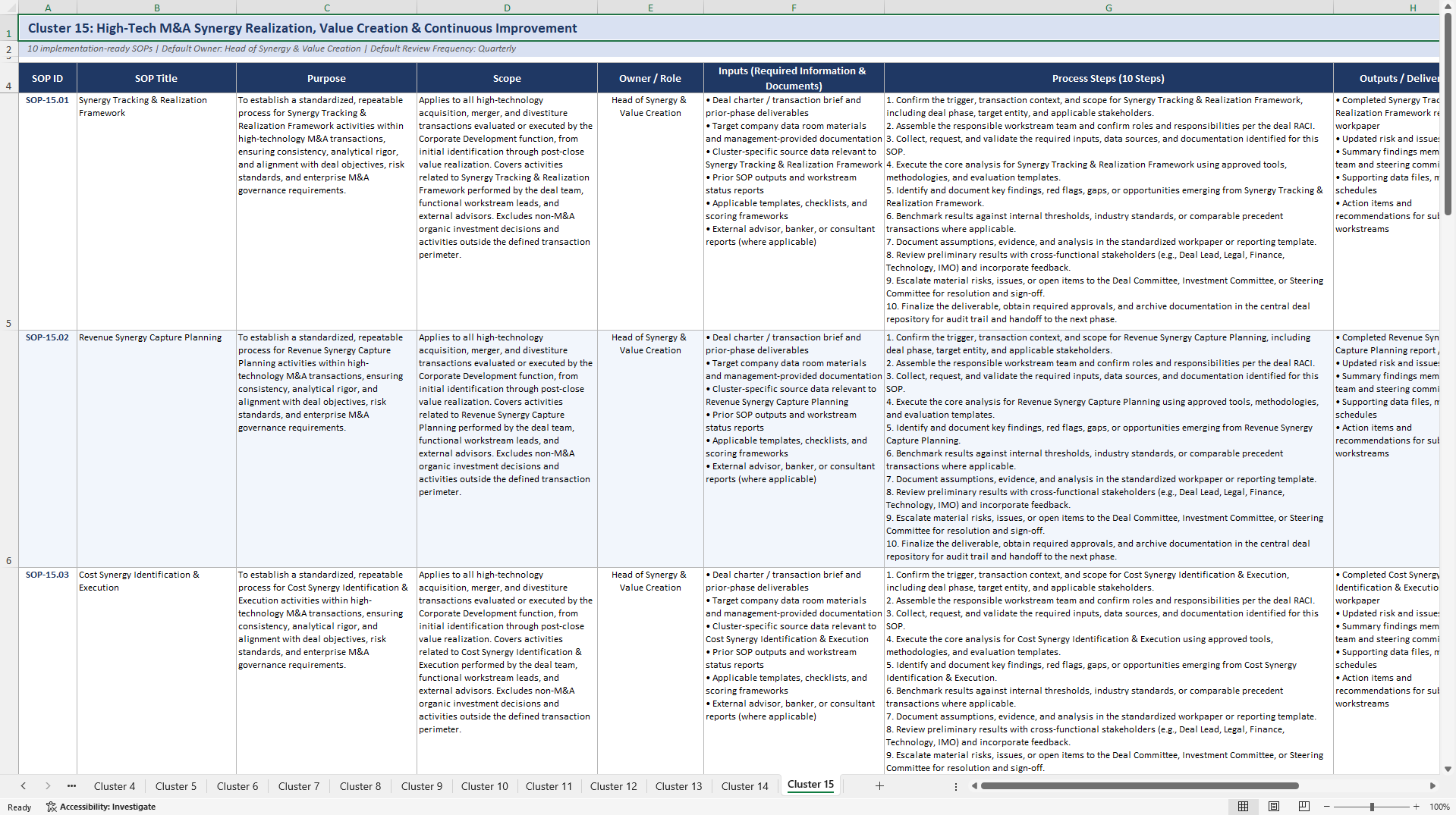 100 High Tech M&A SOPs (Excel template (XLSX)) Preview Image