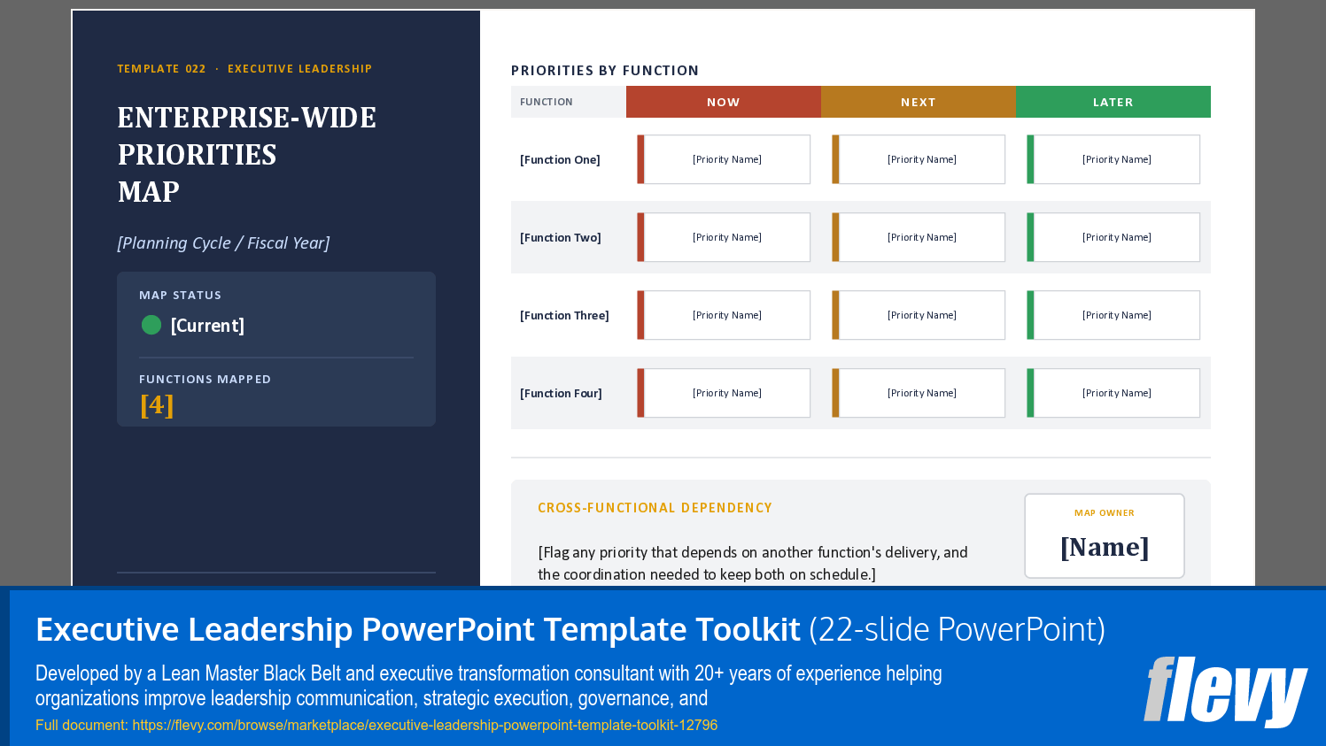 Executive Leadership PowerPoint Template Toolkit (22-slide PPT PowerPoint presentation template (PPTX)) Preview Image