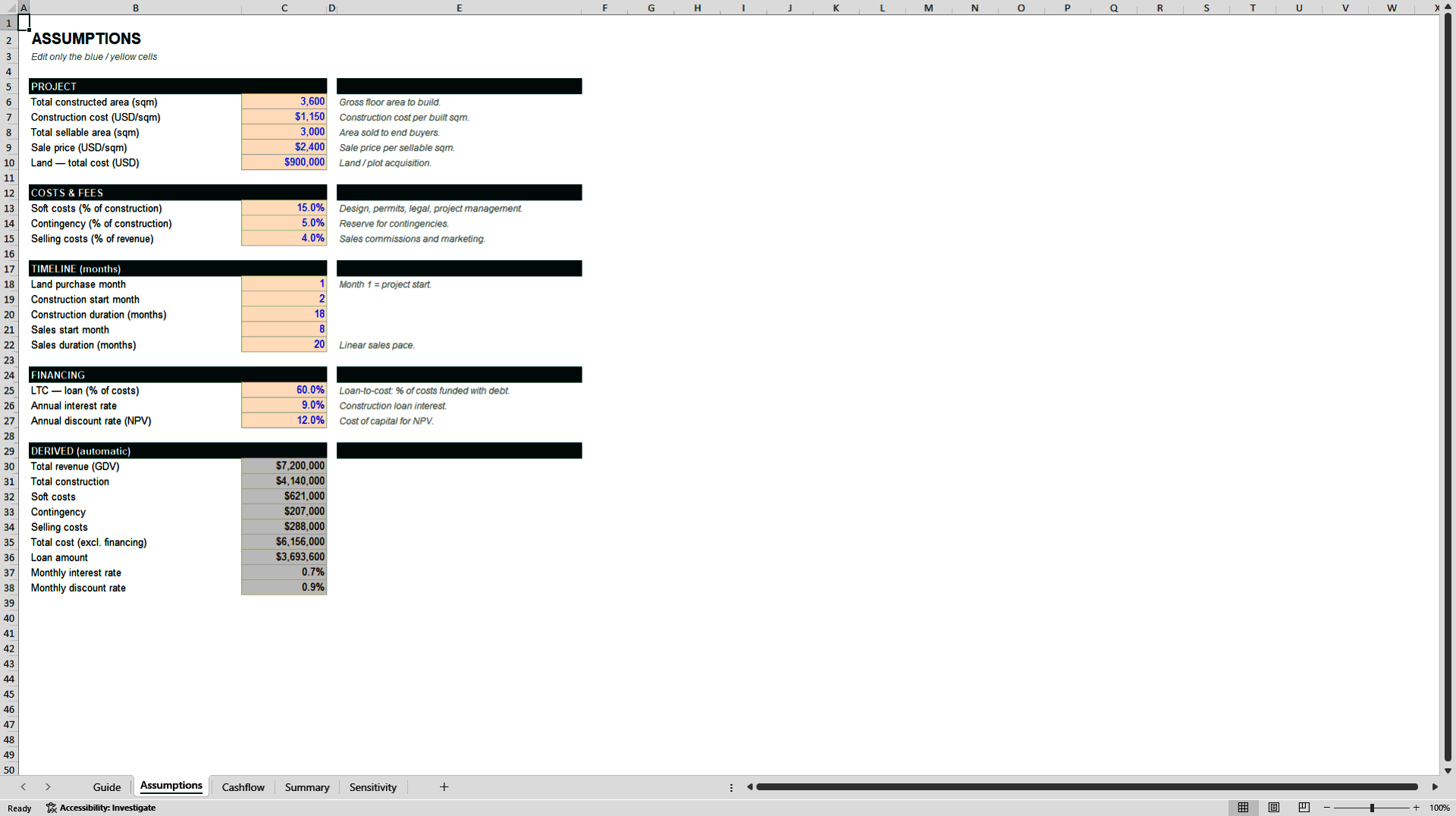 Residential Build-and-Sell Development Financial Feasibility Model (Excel template (XLSX)) Preview Image