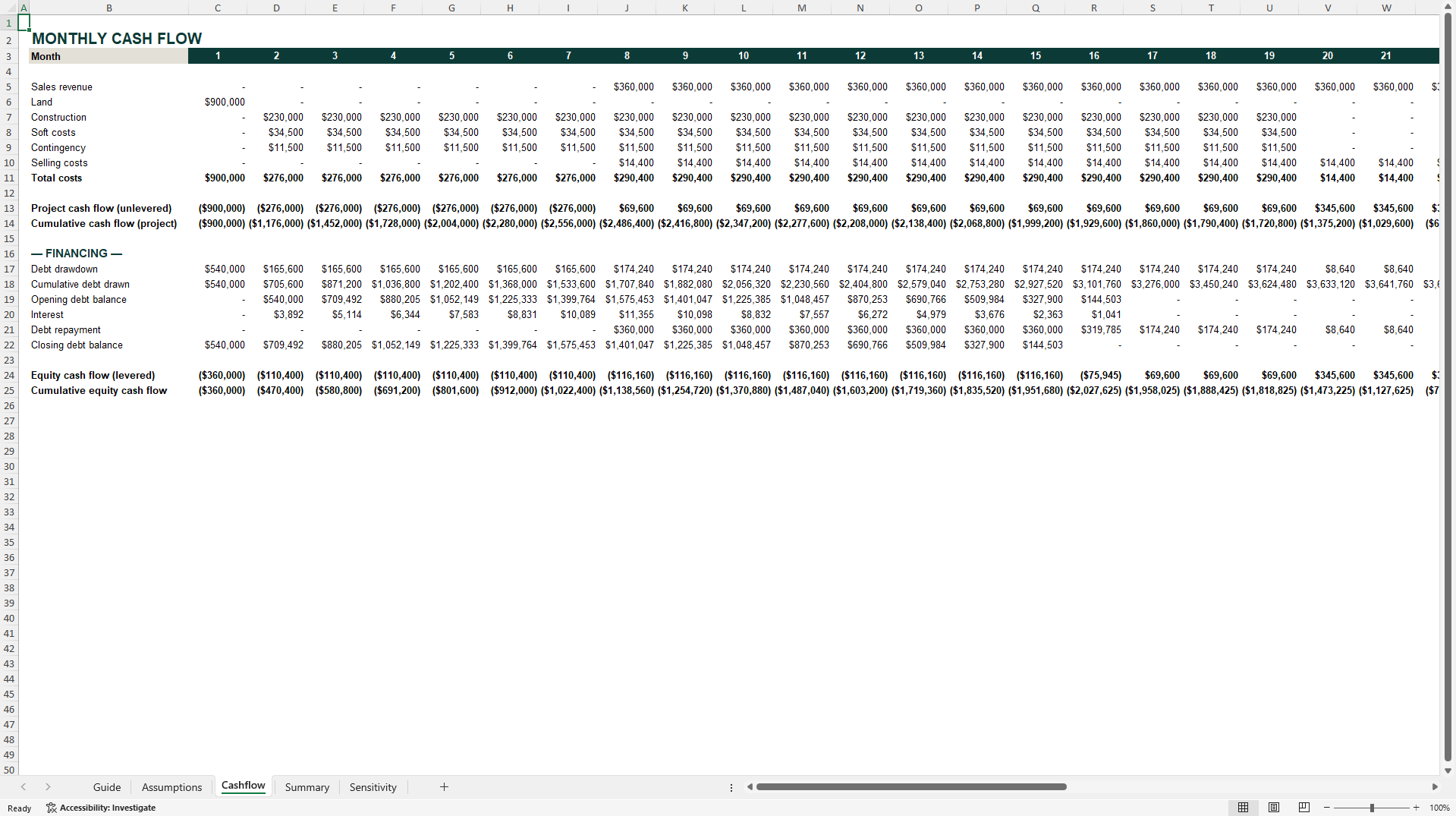 Residential Build-and-Sell Development Financial Feasibility Model (Excel template (XLSX)) Preview Image