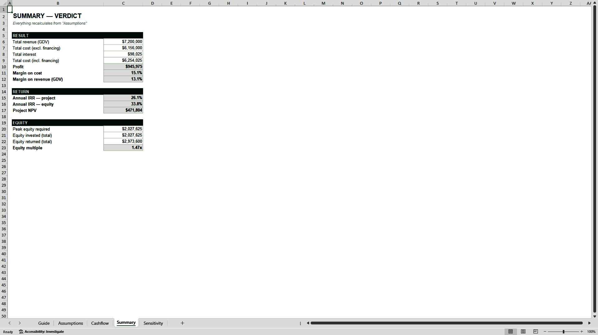Residential Build-and-Sell Development Financial Feasibility Model (Excel template (XLSX)) Preview Image